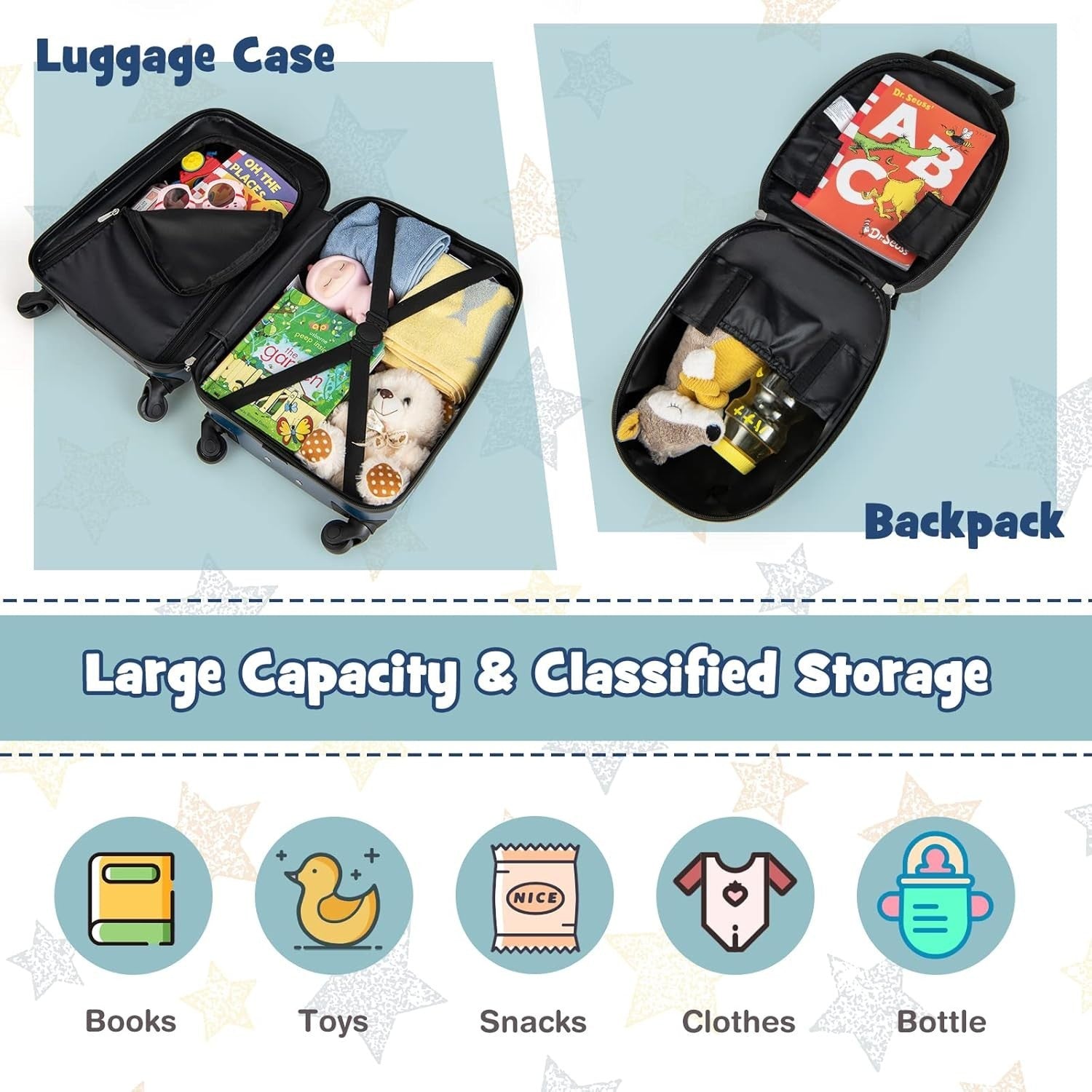 Kids Luggage Set 16” Carry On Suitcase + Backpack Hard Shell Wheels