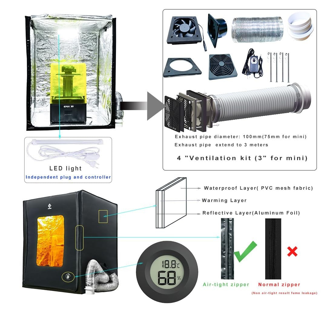 Large 3D Printer Enclosure Fume Extractor Warmer Tent Noise Dust Control