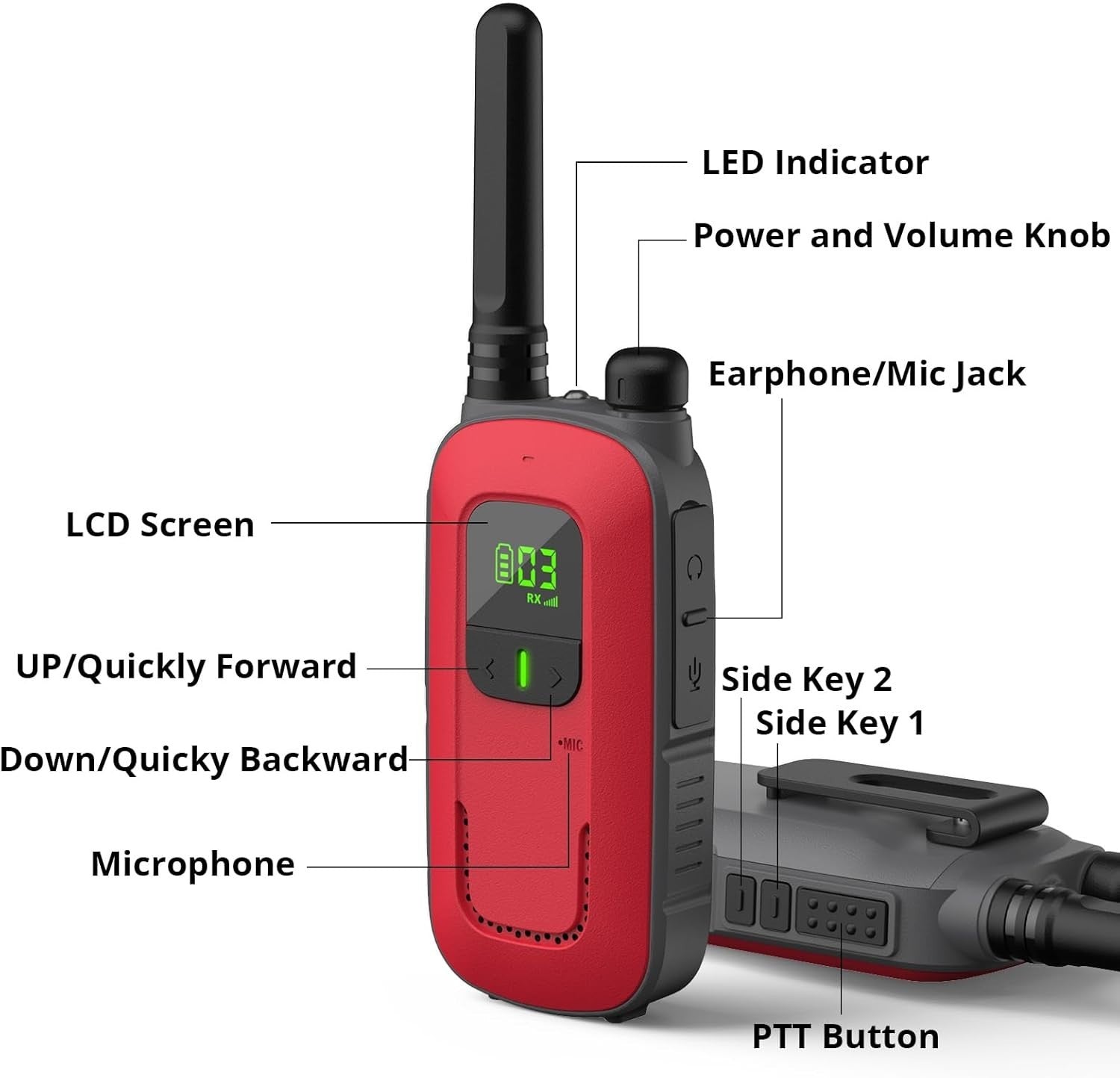 Rechargeable Walkie Talkies Long Range 16 Channel PMR USB VOX Twin Pack