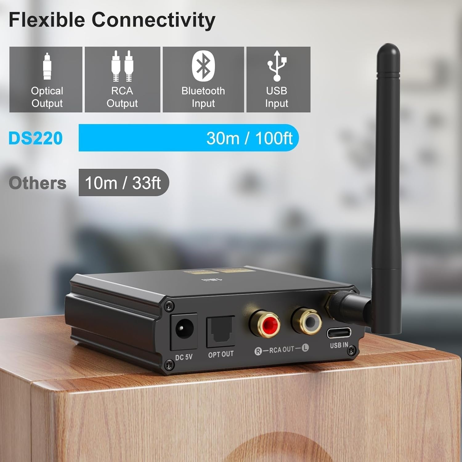 HiFi Bluetooth 5.1 Audio Receiver DAC LDAC aptX HD OLED Display RCA Output