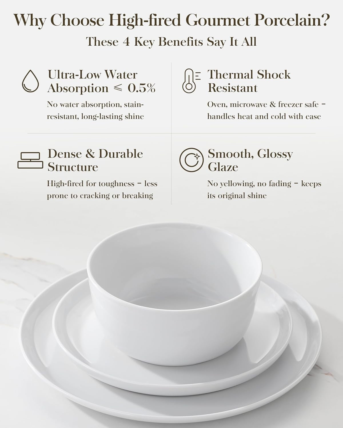 36pc Porcelain Dinnerware Set Plates Bowls Microwave Dishwasher Safe