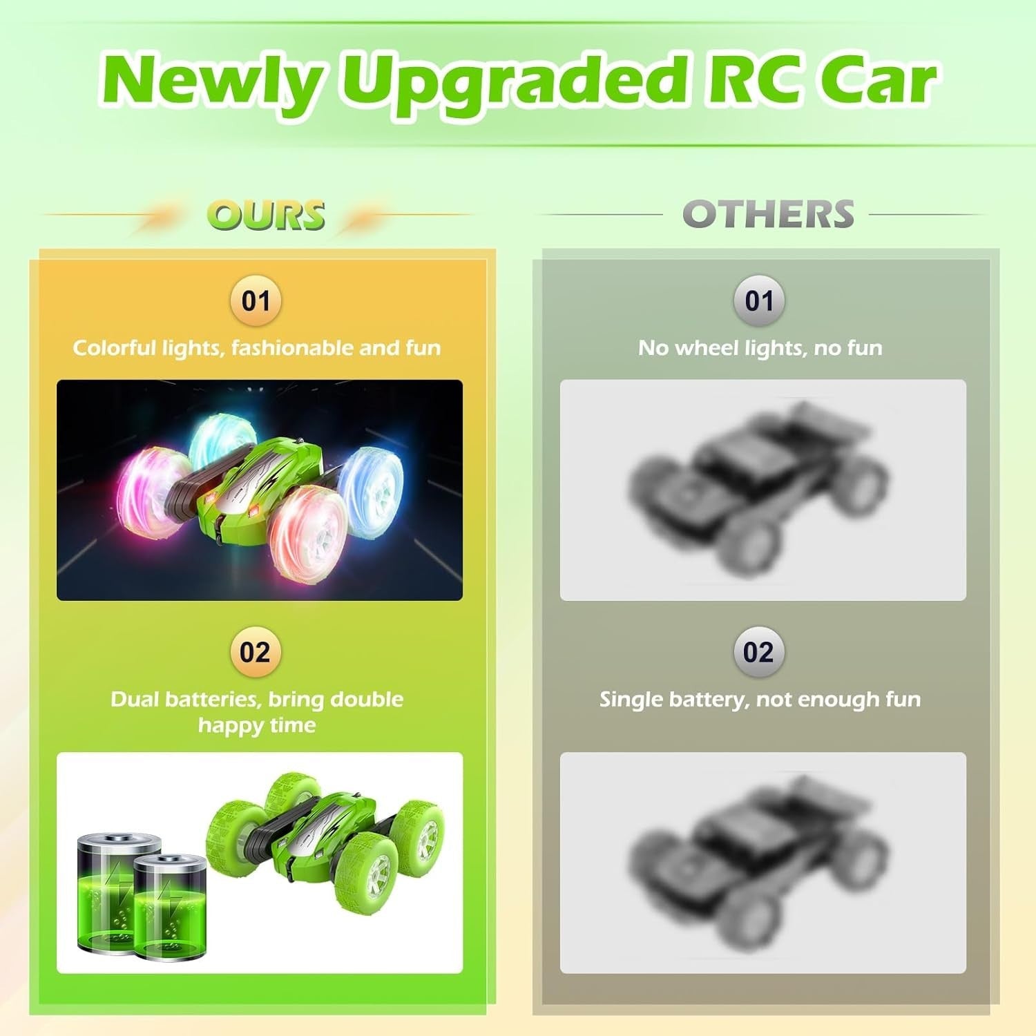 360° Flip RC Stunt Car Green LED Light Wheels 2 Batteries Remote Control Toy 6+