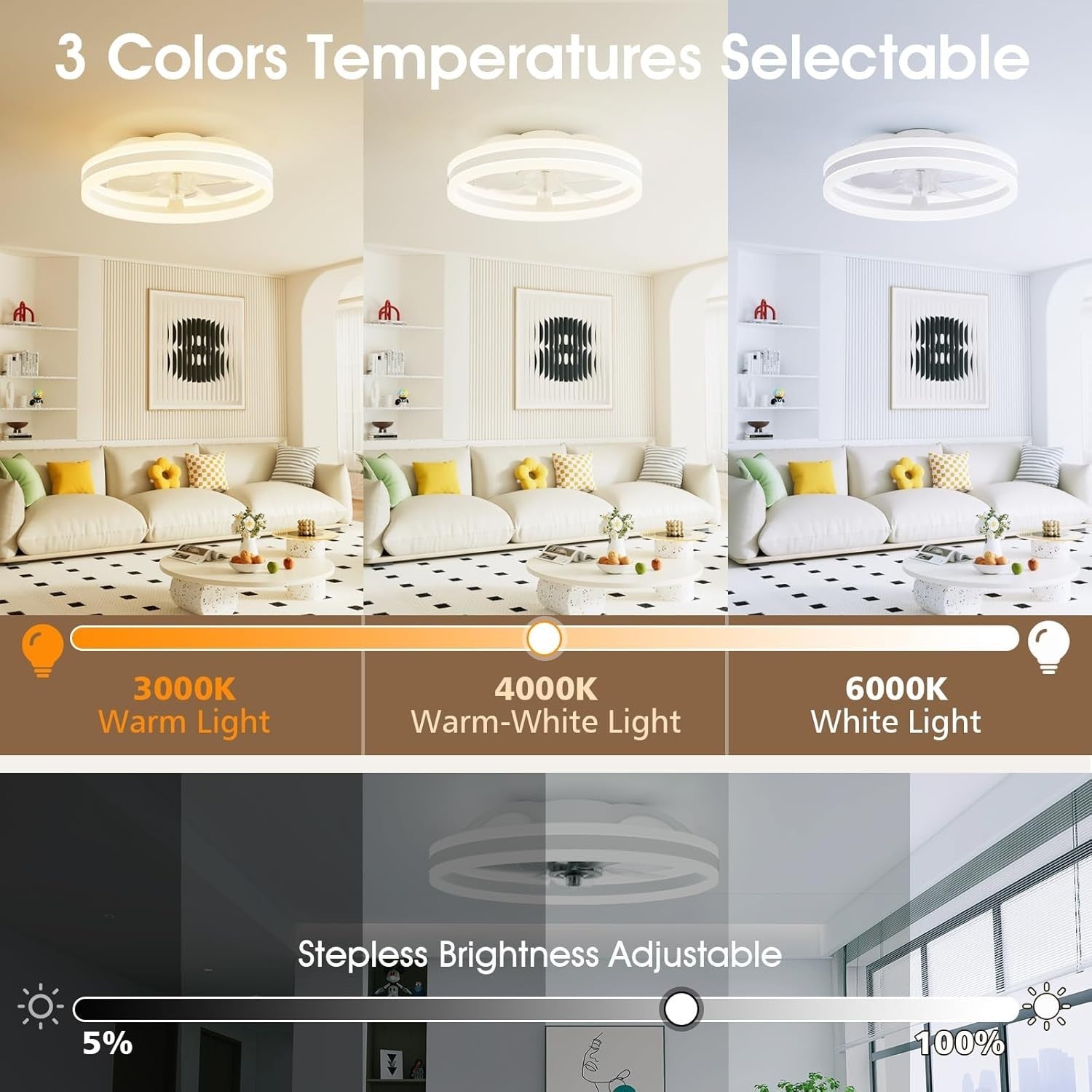 40cm LED Ceiling Fan Light with Remote, 6 Speeds, Dimmable, Quiet Airflow