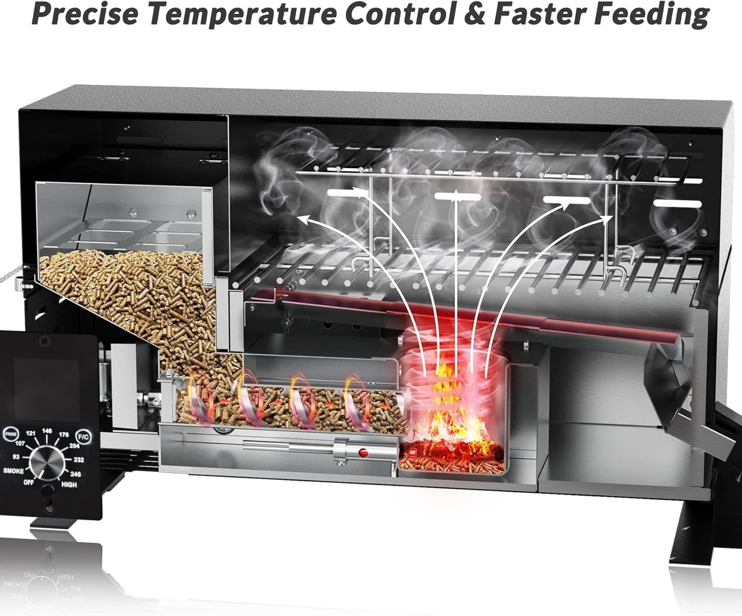Portable Pellet Smoker BBQ Grill Tabletop 2-Tier Outdoor Cooker Auto Temp