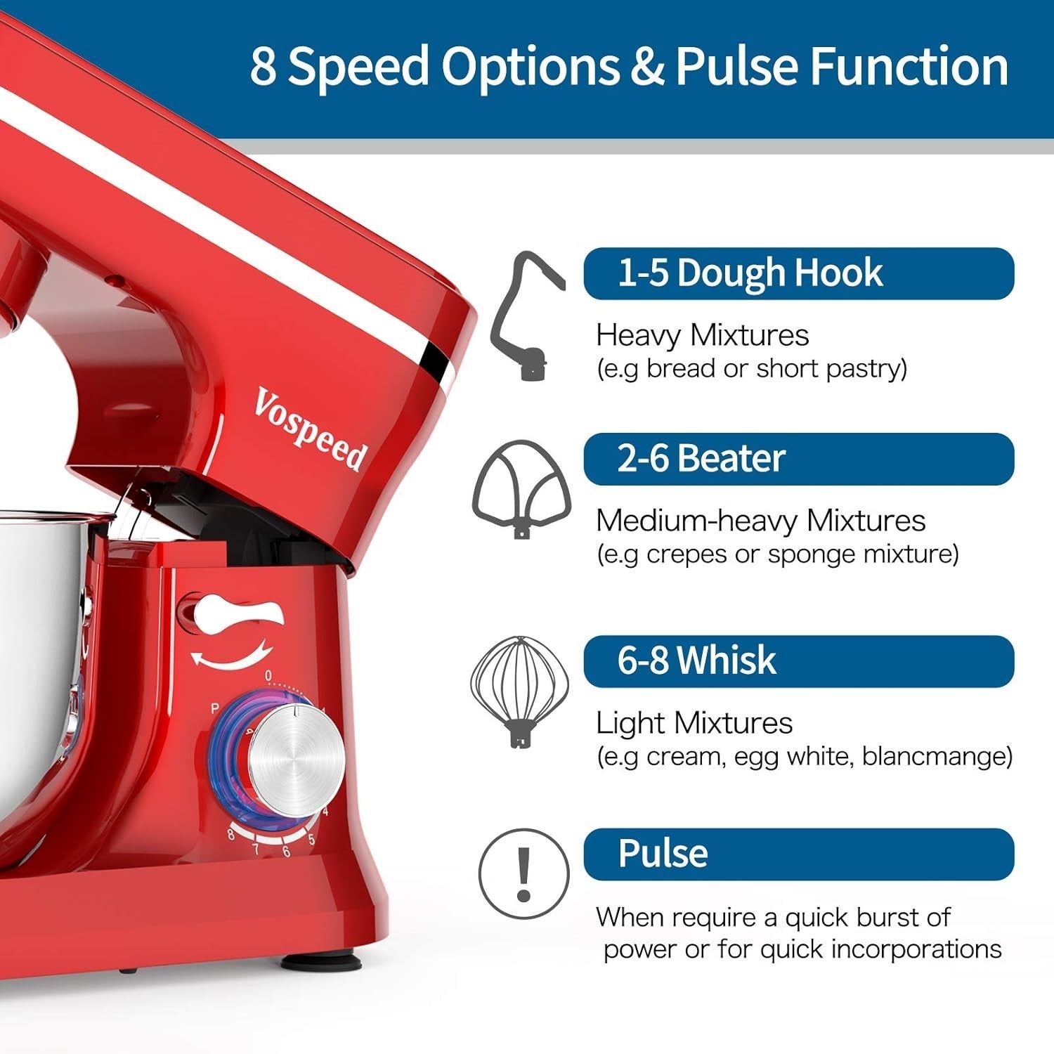 5QT 1000W Stand Mixer 8-Speed Tilt-Head Food Mixer Red Stainless Steel