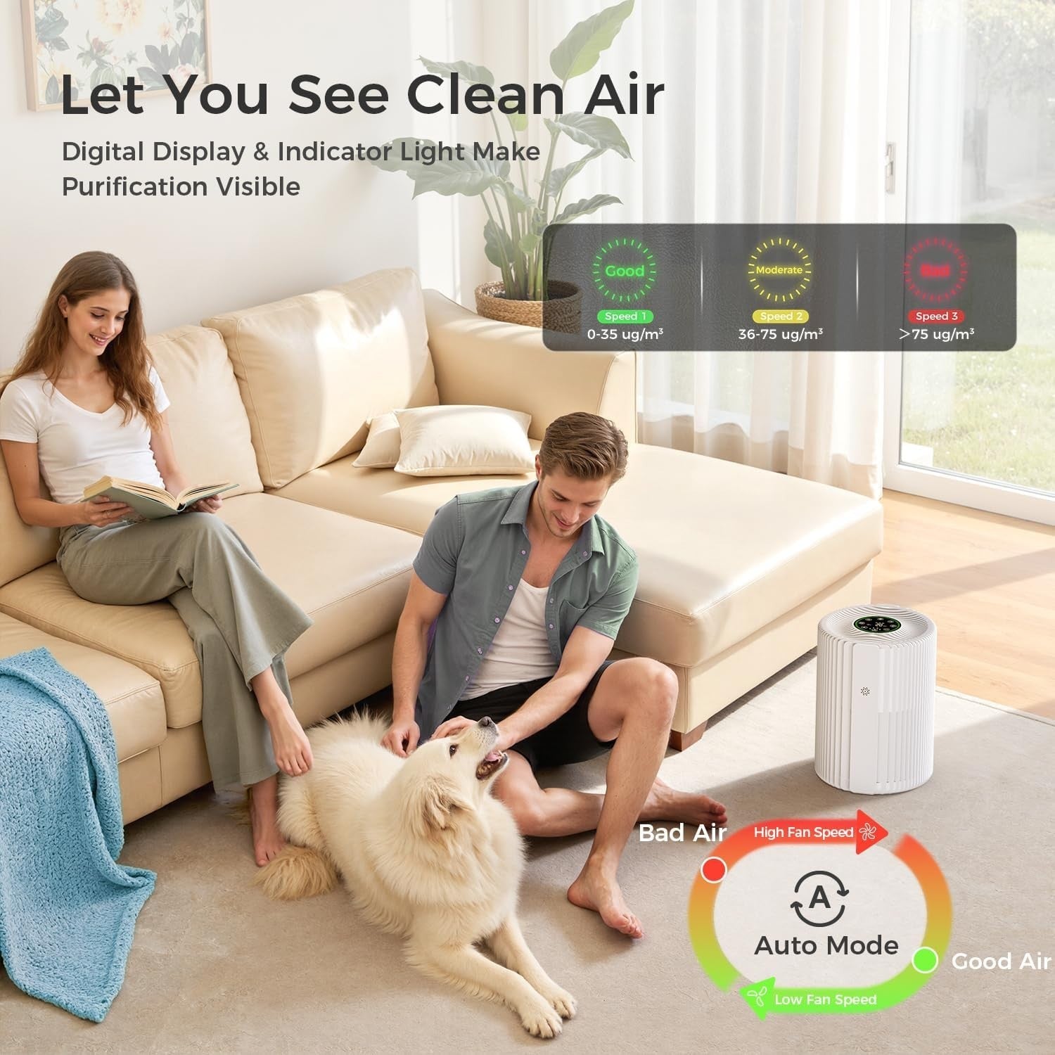 H13 HEPA Air Purifier 1095 Sq Ft Pet Hair Auto Mode Quiet Bedroom
