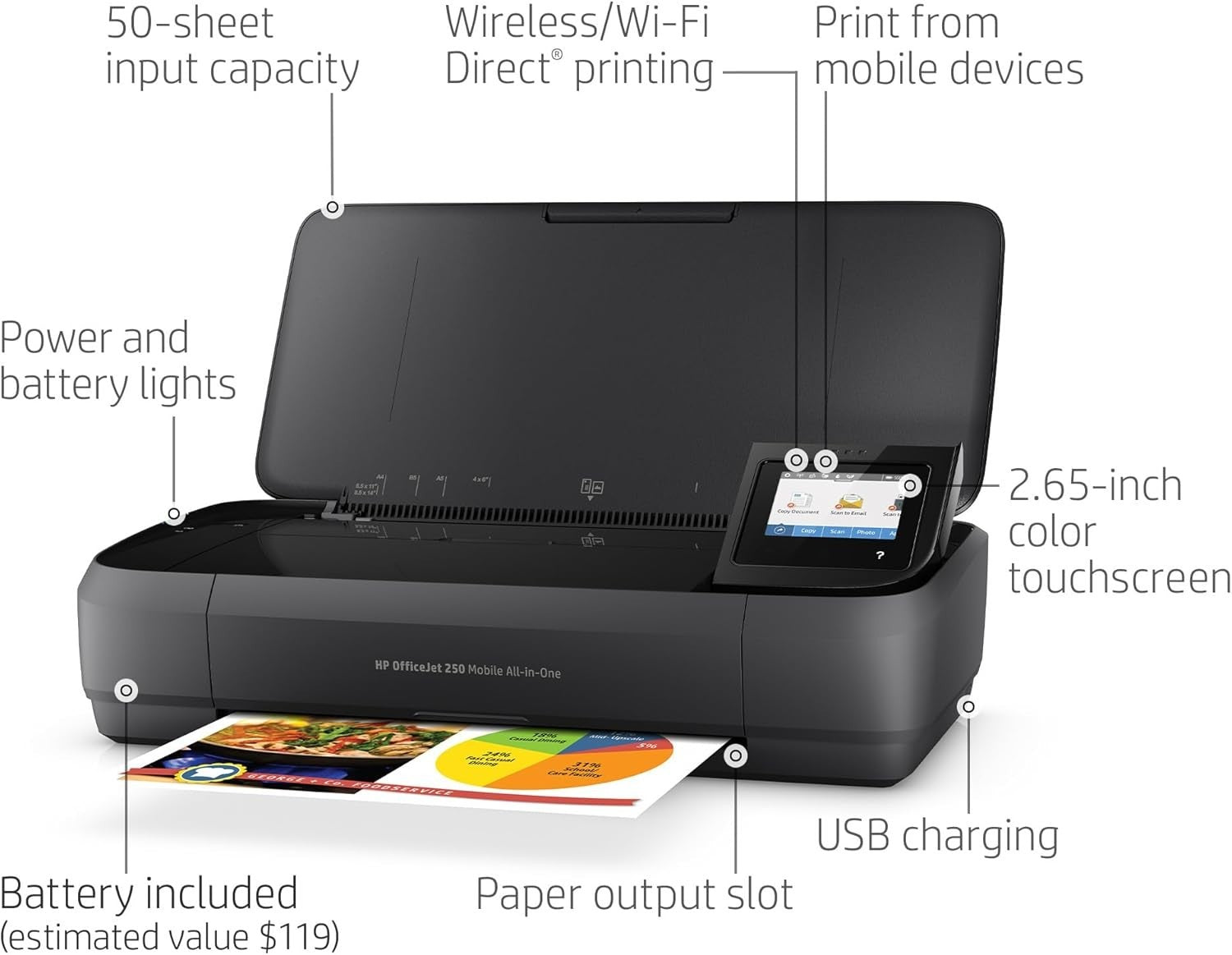 Portable All-in-One Colour Printer | OfficeJet 250 | Wireless | Touchscreen