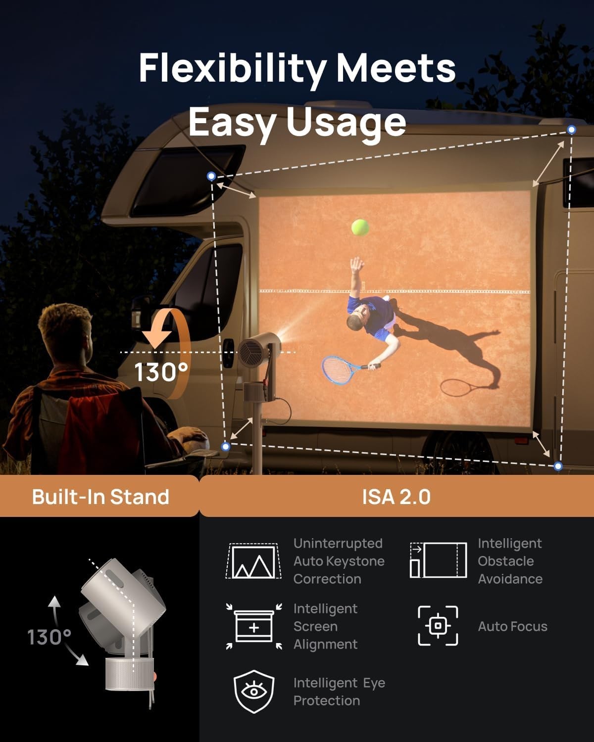 Mini Smart Projector 1080p Google TV Netflix Portable Stand WiFi BT