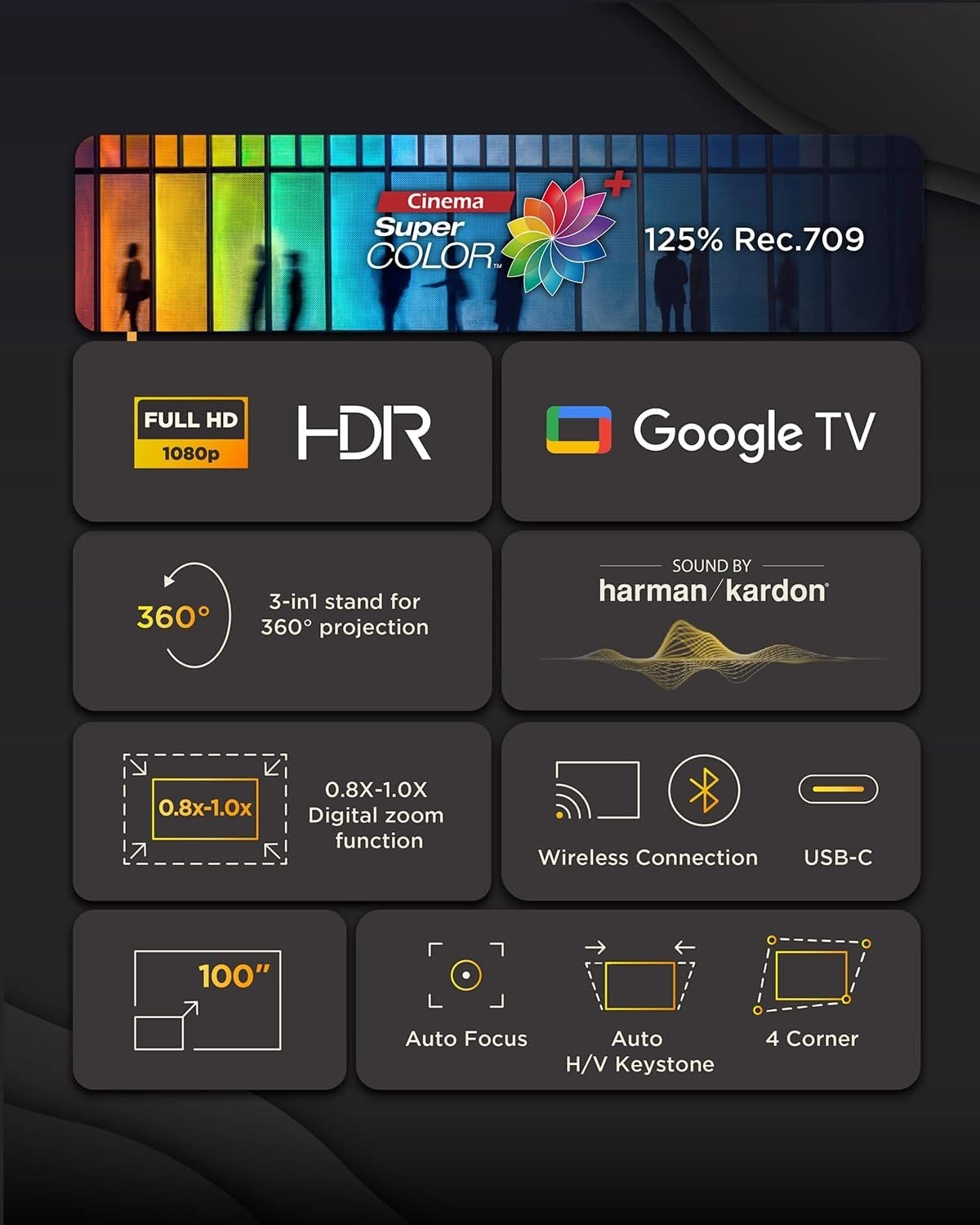 Portable 1080P Smart Projector Google TV Netflix Battery 360° Auto Focus