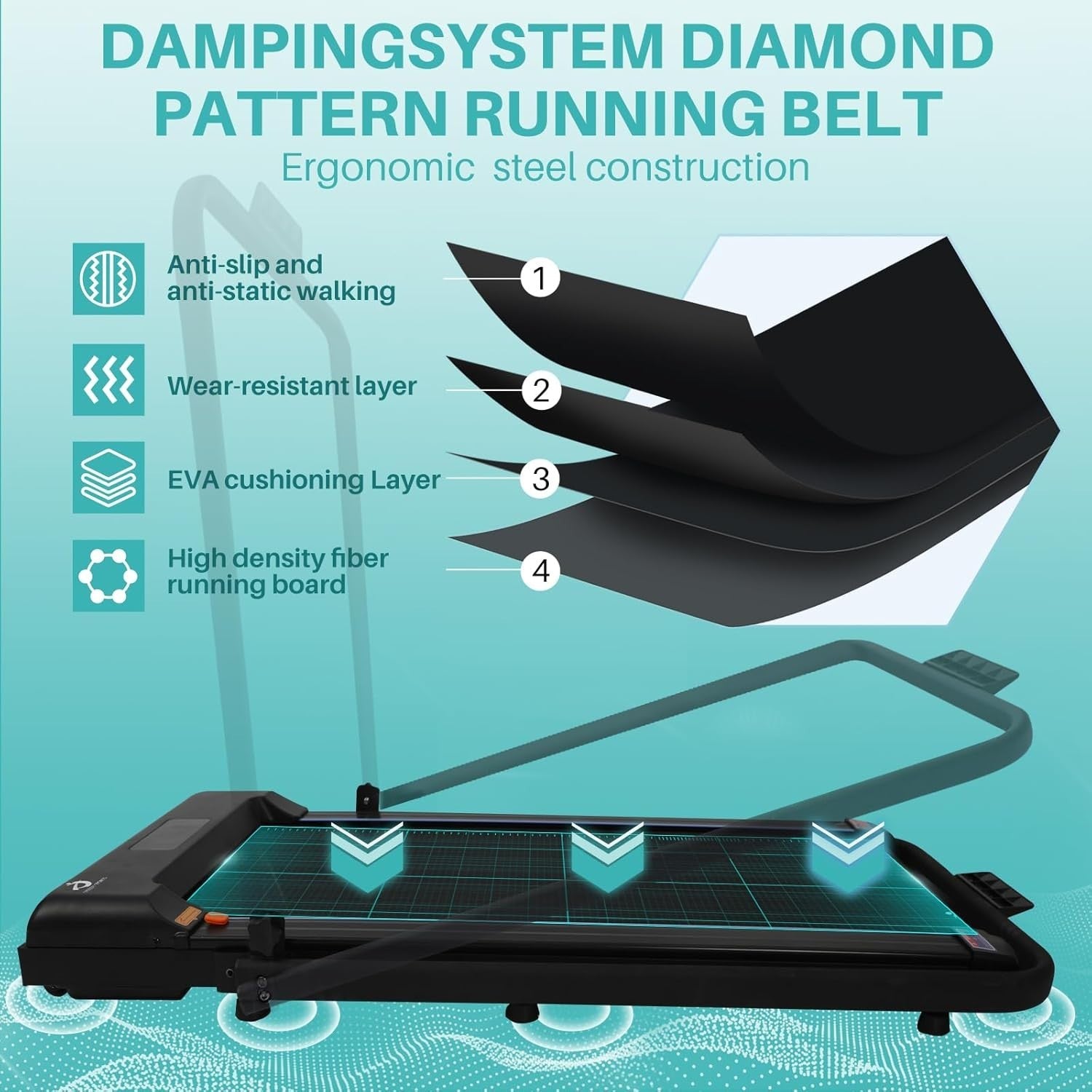 Under Desk Treadmill 2.0HP Walking Pad Remote LED 1–10km/h Slim Home Office