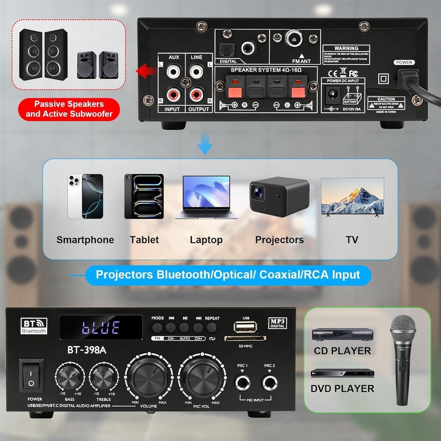 900W Bluetooth Stereo Amplifier 2 Channel Optical Coax FM