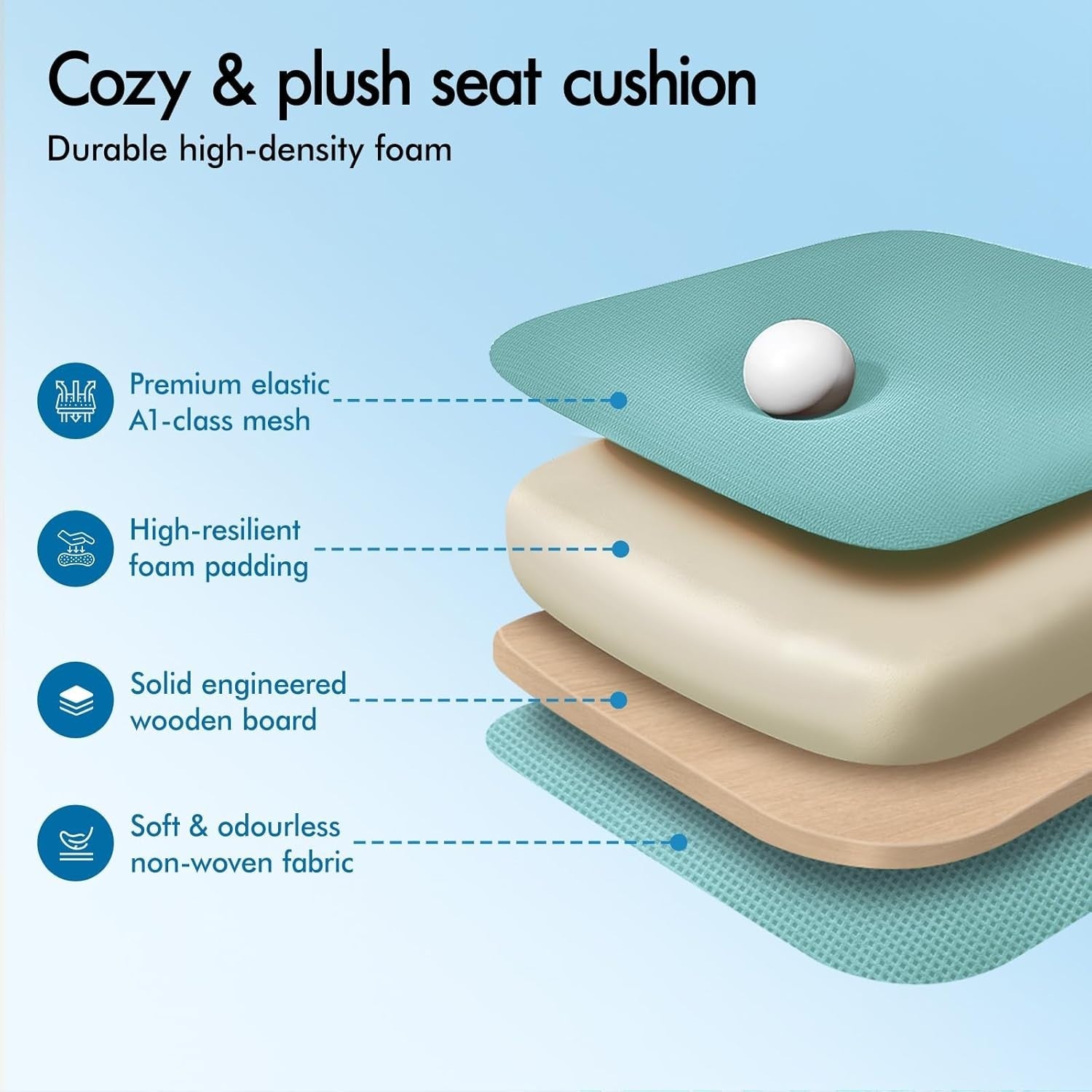 Ergonomic Office Chair Mesh Back Flip-up Arms High Back Lumbar Support Cyan