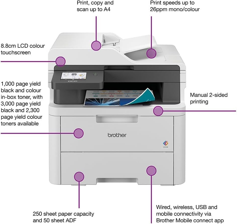 A4 Colour Wireless Laser Printer | 3-in-1 | 18ppm | Grey