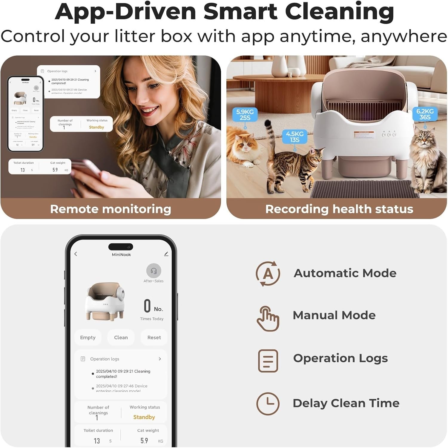 Self Cleaning Cat Litter Box App Control Open Top Multi Cat Large