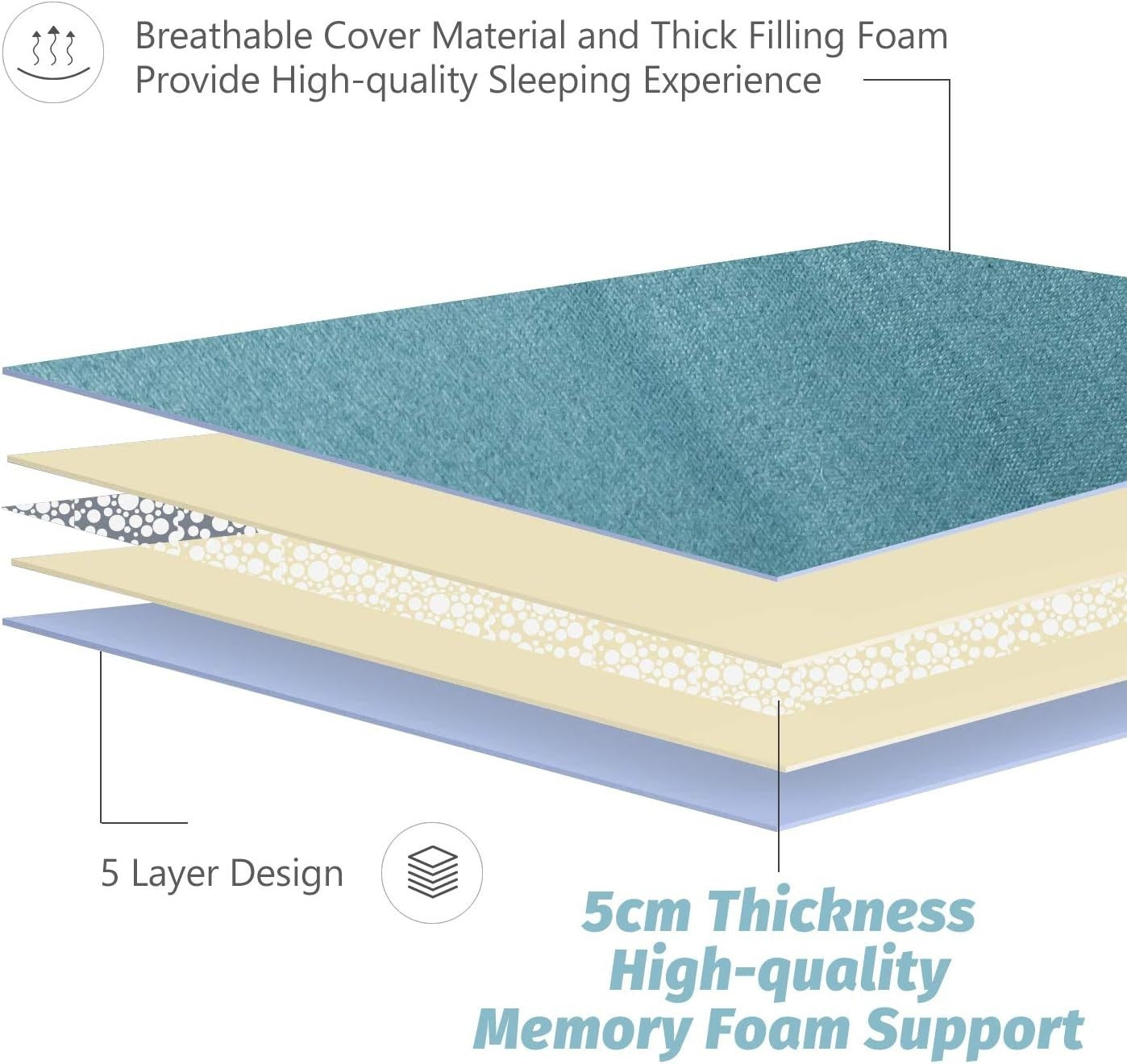 King Floor Futon Mattress Tatami Bed Thick Foldable Guest Sleep Pad