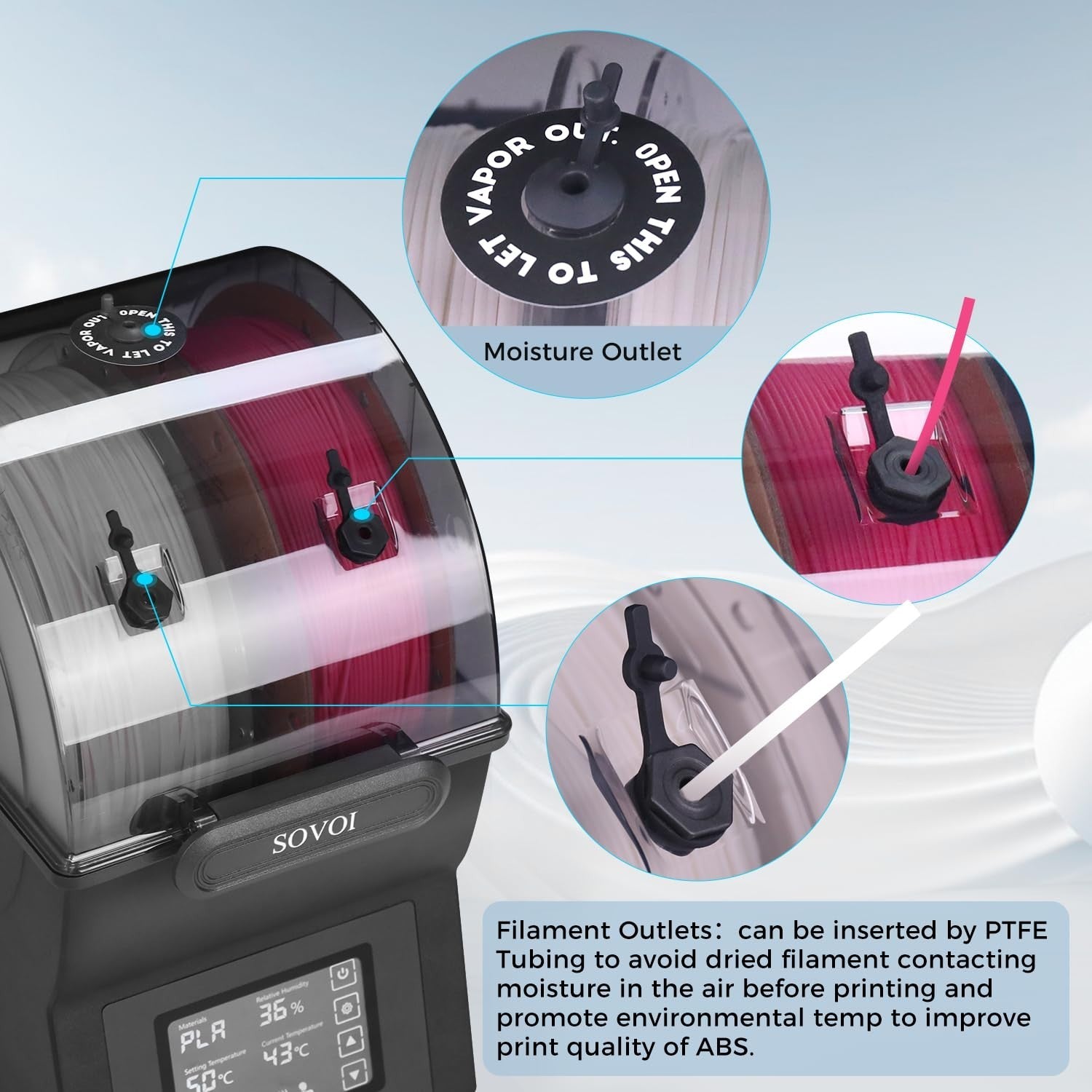 Dual Spool Filament Dryer Box 150W Heater Touch Screen 70C