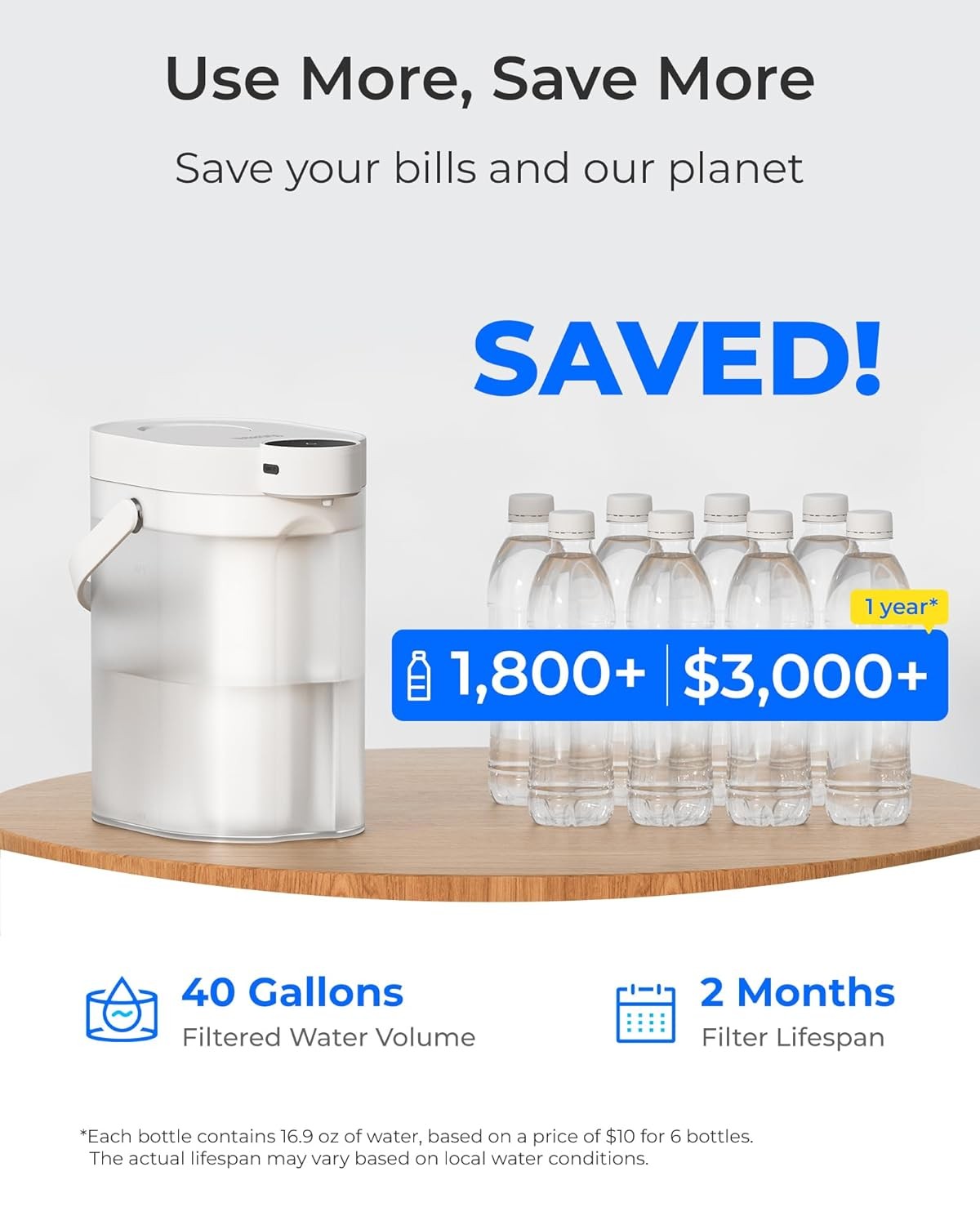 Electric Water Filter Dispenser 3.5L Mineral Retention TDS Reduction Jug