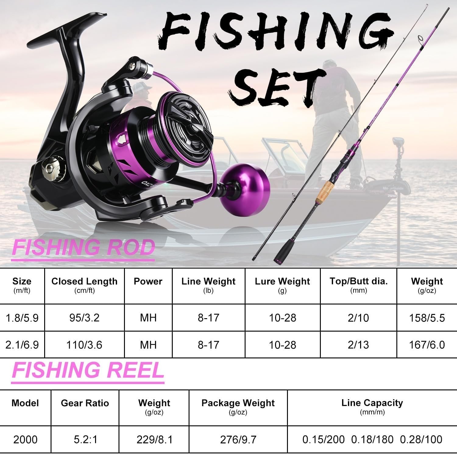 2.1m Spinning Fishing Rod & Reel Combo – Carbon Fibre Bass Tackle Set