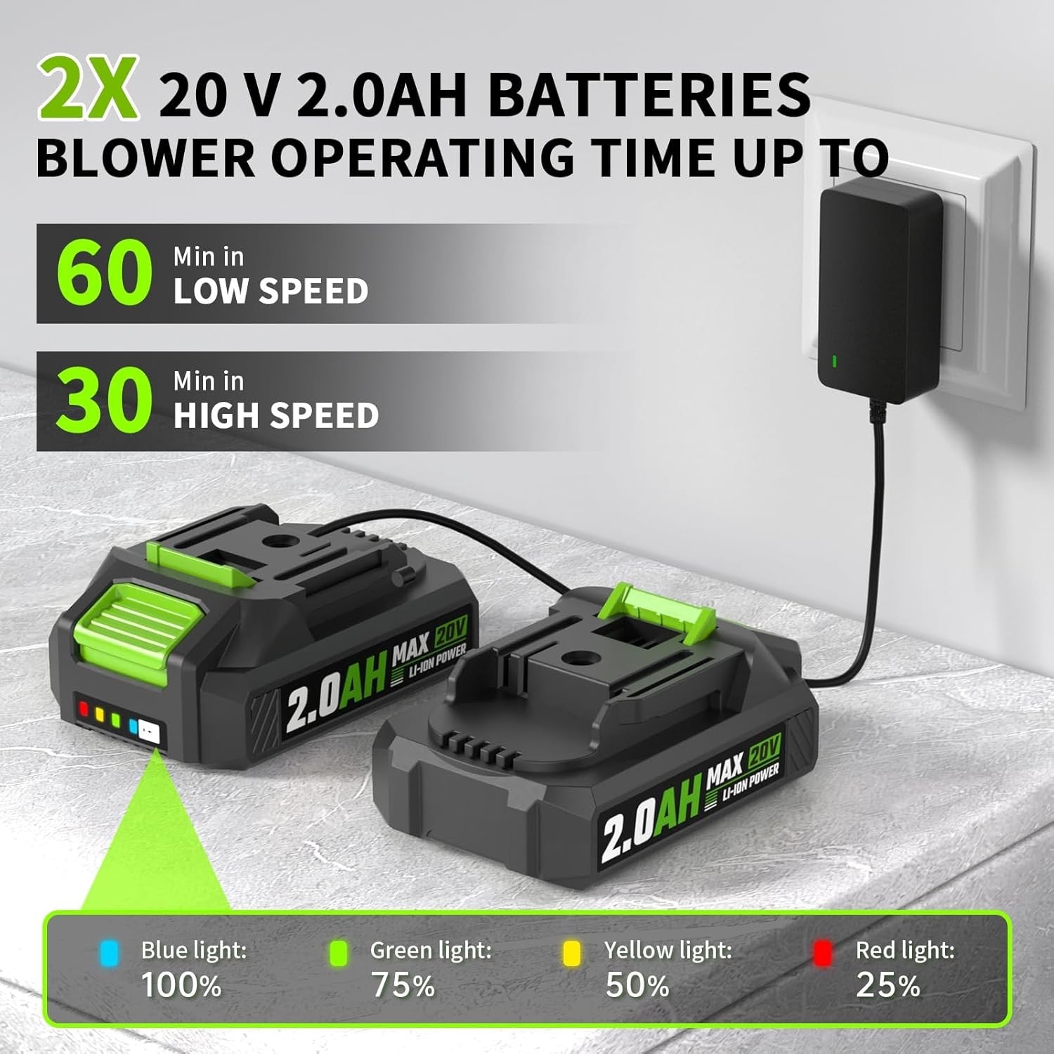Cordless Leaf Blower 20V Dual Battery Lightweight 3 Speed Garden Cleaner