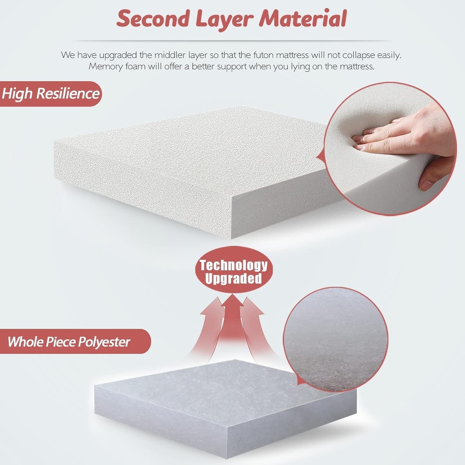 Bohemian Floor Mattress Futon Plush Memory Foam Portable Sleeping Pad