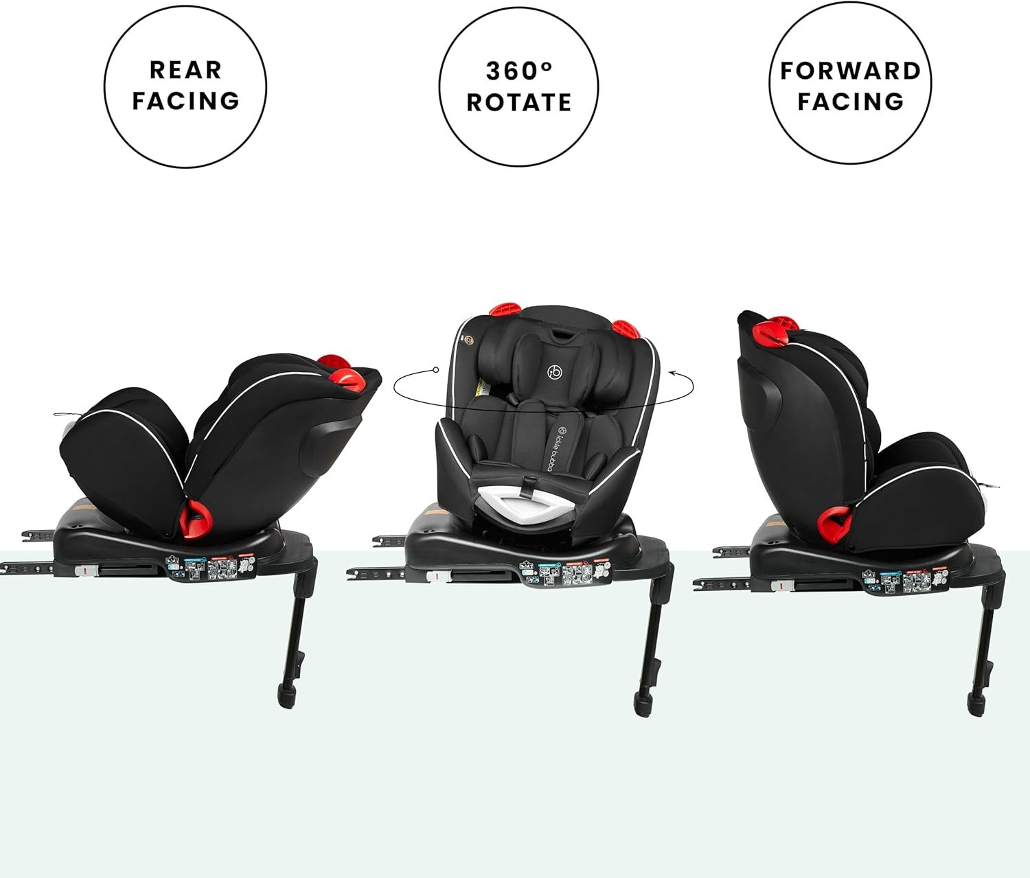 360° Rotating Baby Car Seat Birth–7 Years ISOFIX Group 0+/1/2 R129