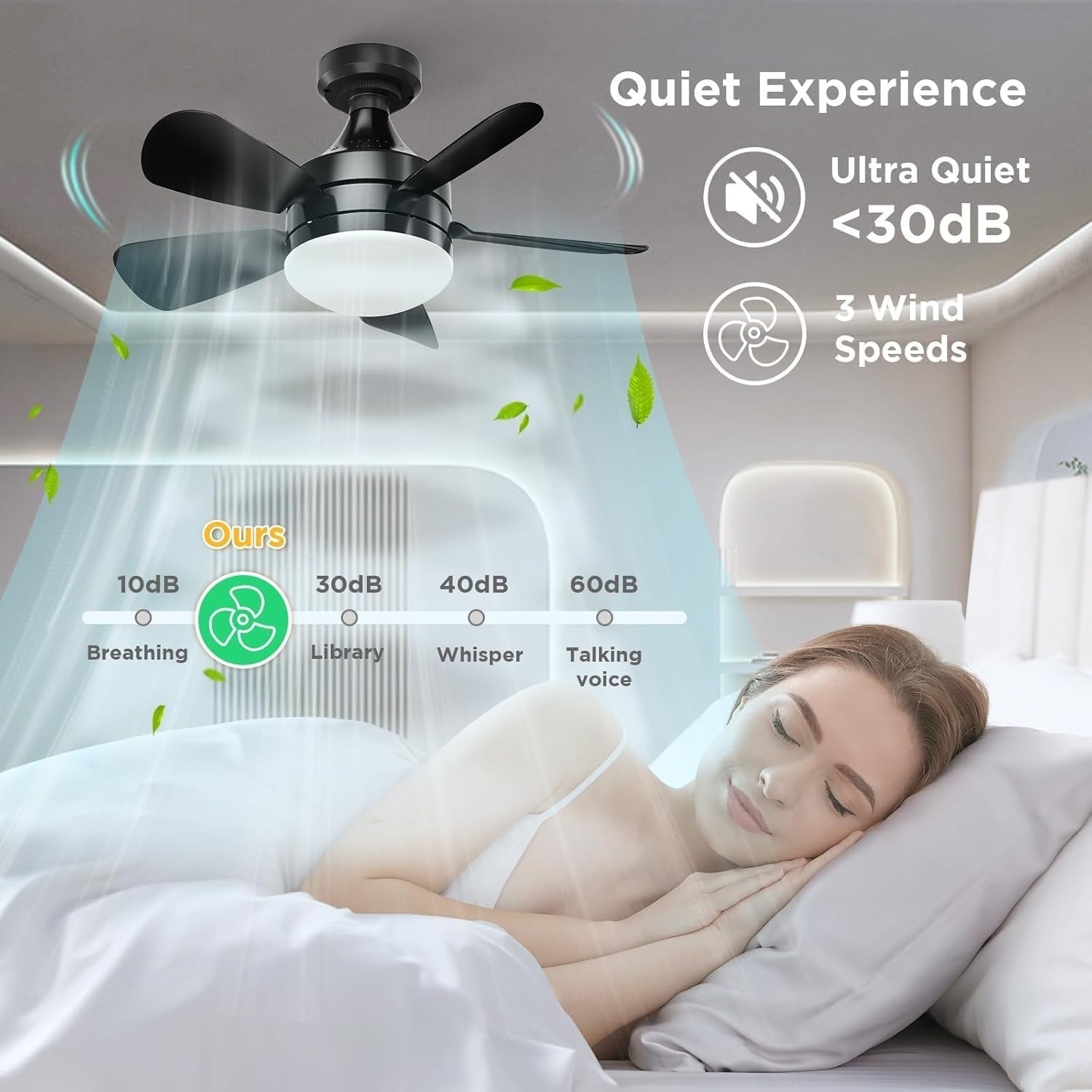 BOBOPAI Small Ceiling Fan with Light, 3 Retractable Blades, Dimmable LED