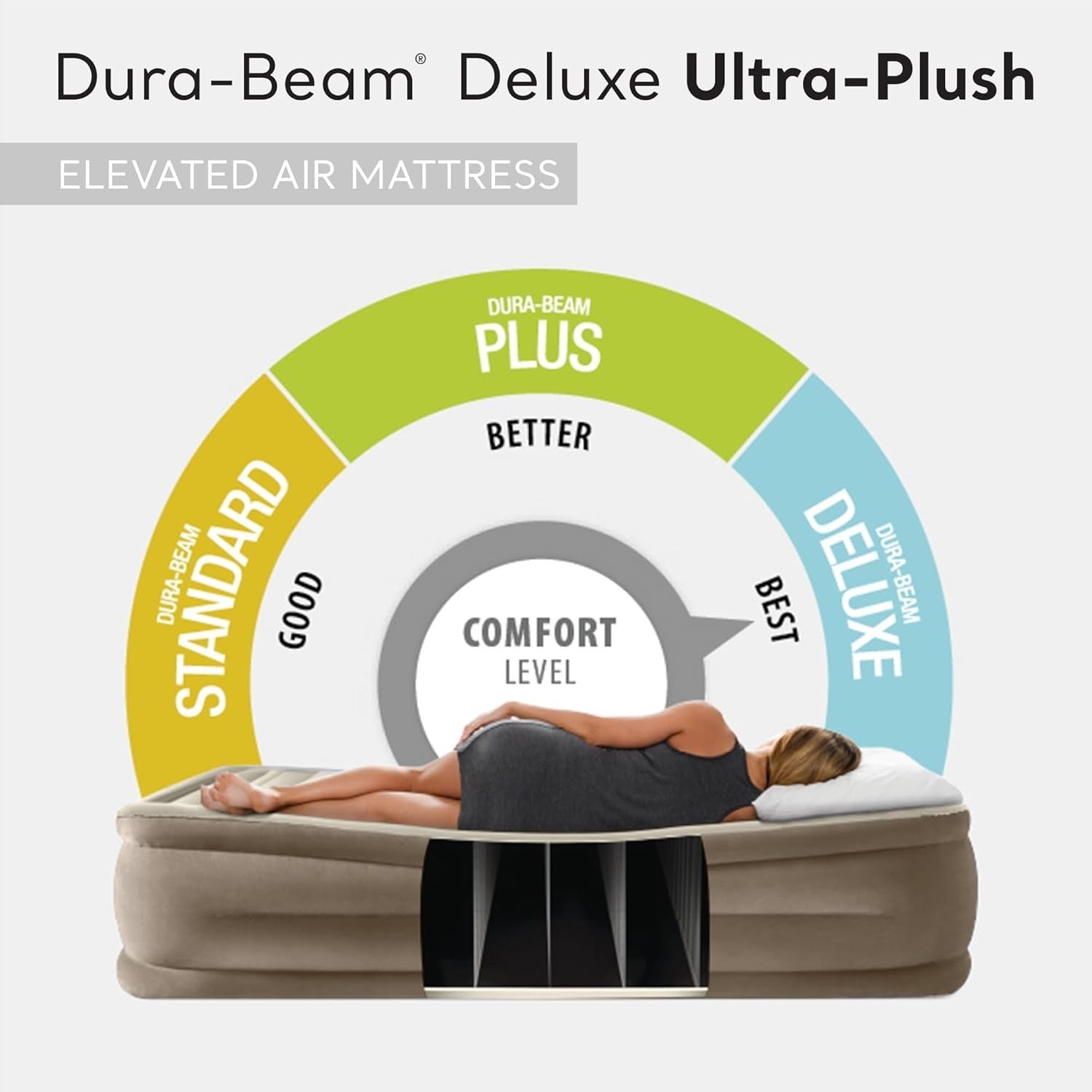 Luxury 18" Queen Air Mattress – Built-In Pump, Plush Comfort, Fiber-Tech
