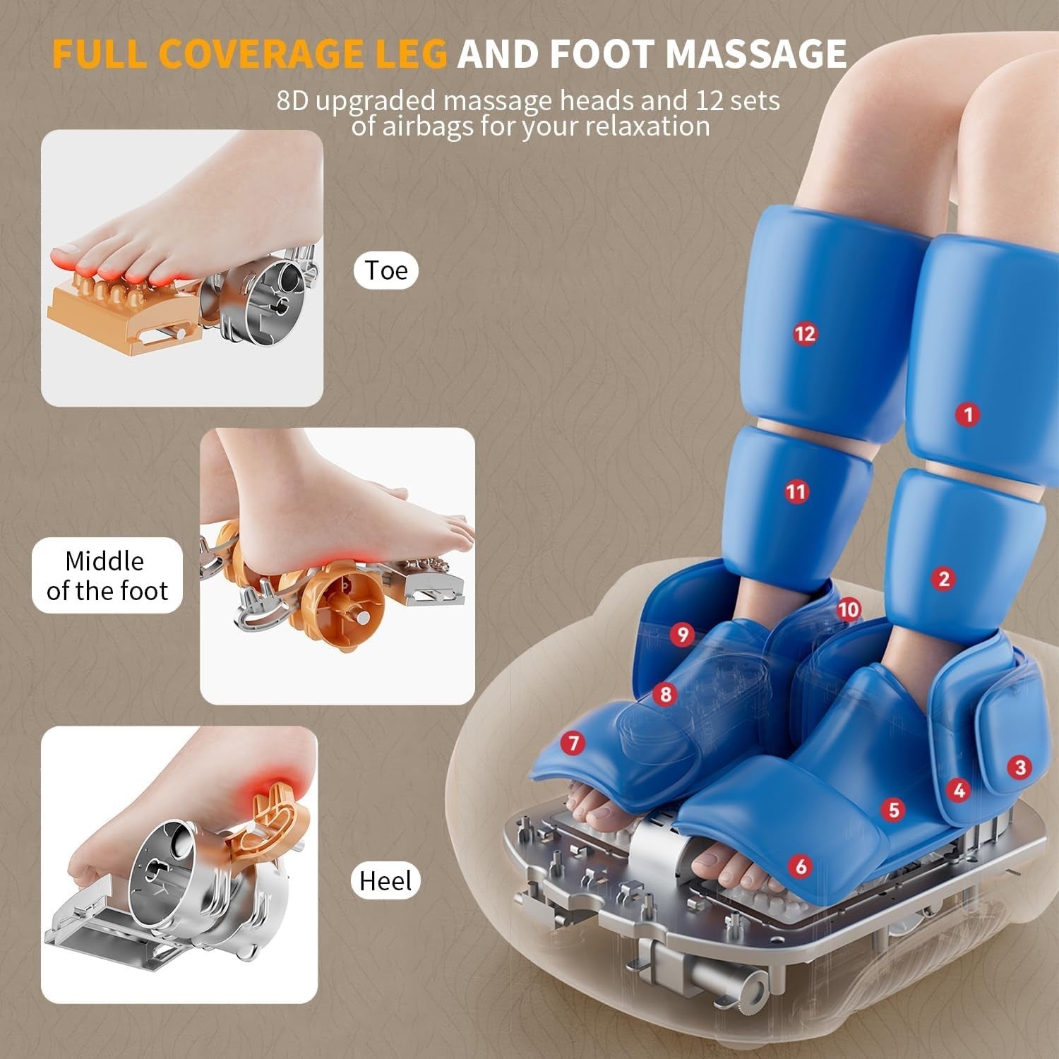 Shiatsu Foot & Calf Massager with Heat, Compression Vibration & Remote Control