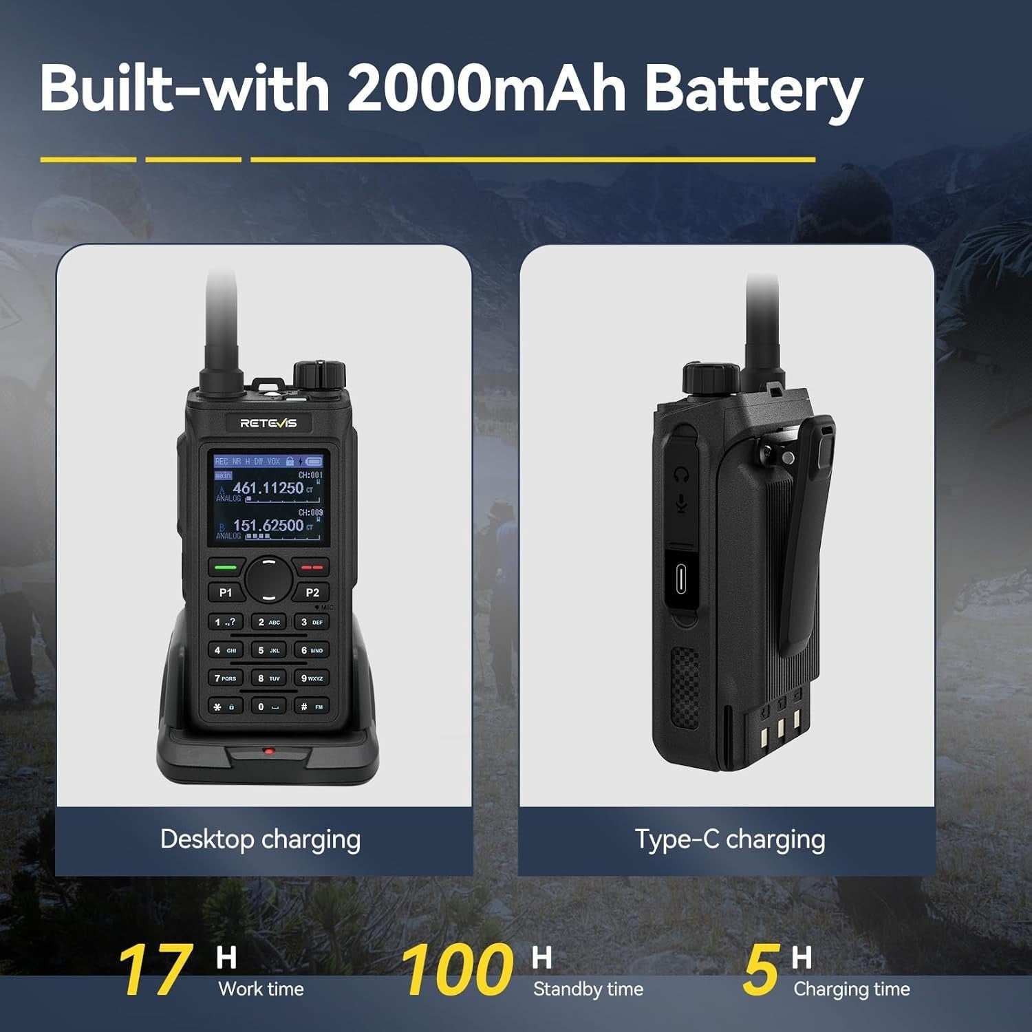 Dual Band Walkie Talkie 5W Long Range AI Noise Reduction Type-C Radio