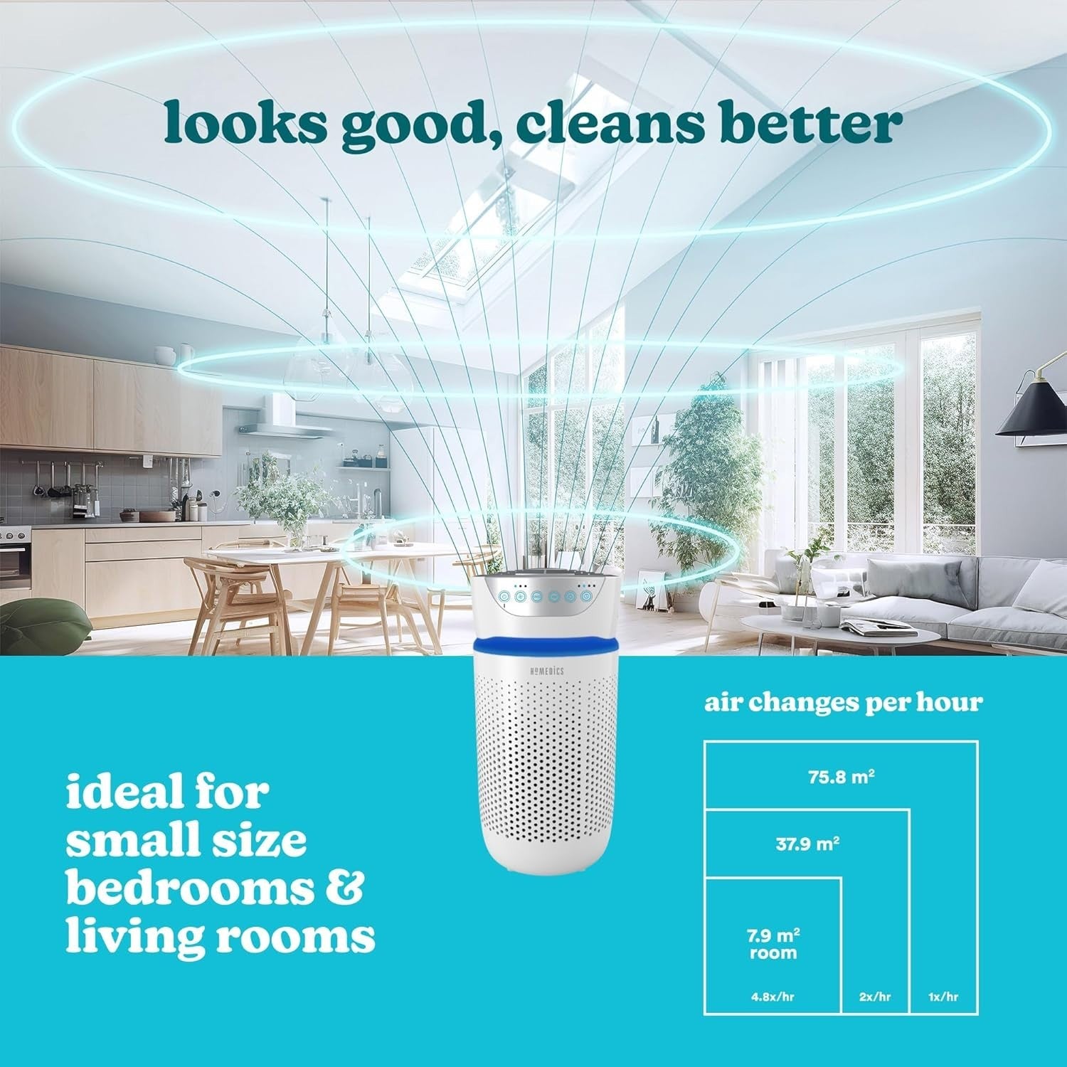 5-in-1 HEPA Air Purifier Quiet Night Mode UV-C Pet Smoke Small Room