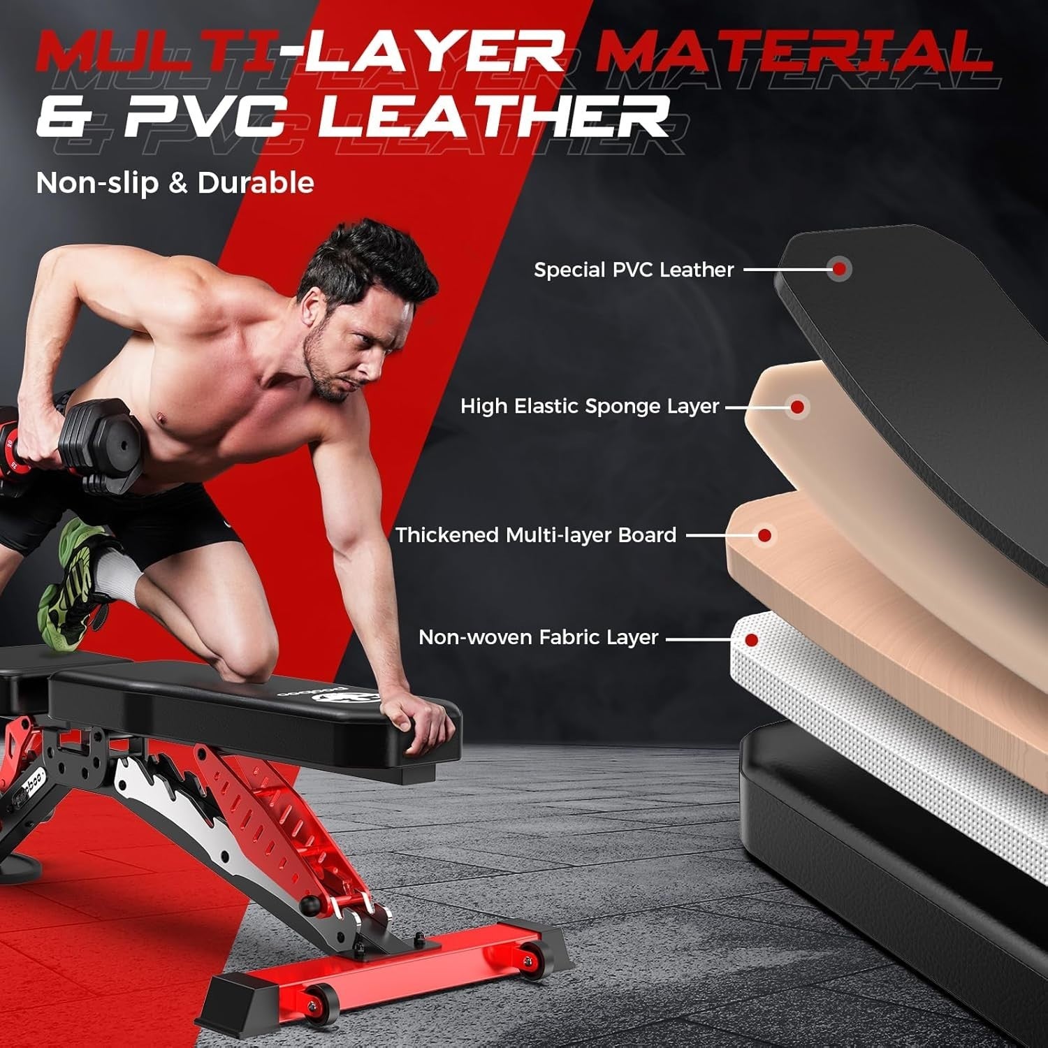 Heavy Duty Adjustable Weight Bench 1500lb Foldable Incline Decline