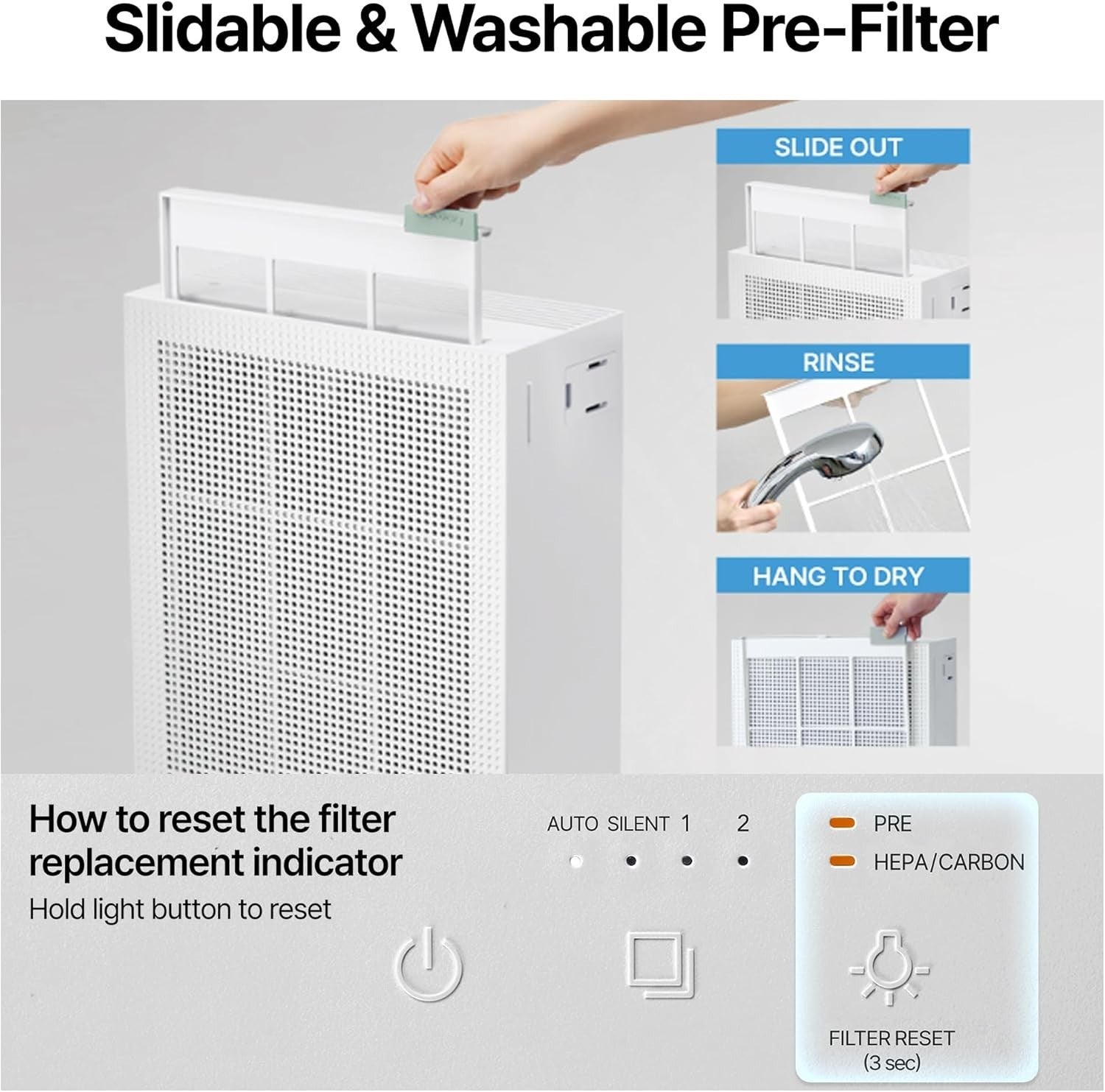 Quiet HEPA Air Purifier 99.999% Nano Filter 20dB Allergy Bedroom