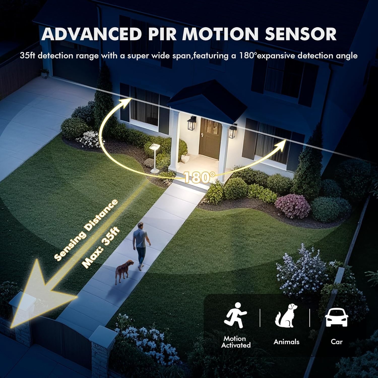 Outdoor Motion Sensor Wall Light E27 IP44 Waterproof Dusk to Dawn