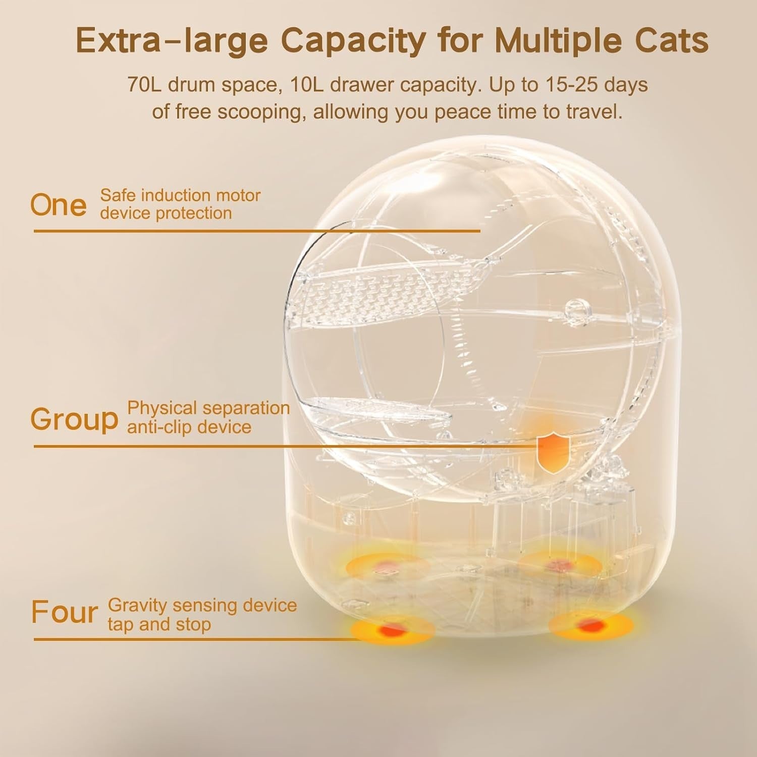 Self Cleaning Cat Litter Box APP Control Odor Removal Multi Cat XL