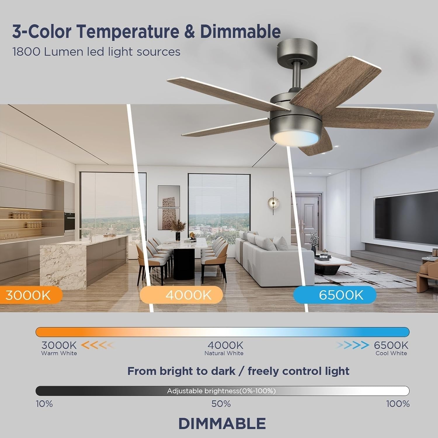 Vagizm 36" Ceiling Fan with Light, 6-Speed Quiet DC Motor, Bronze