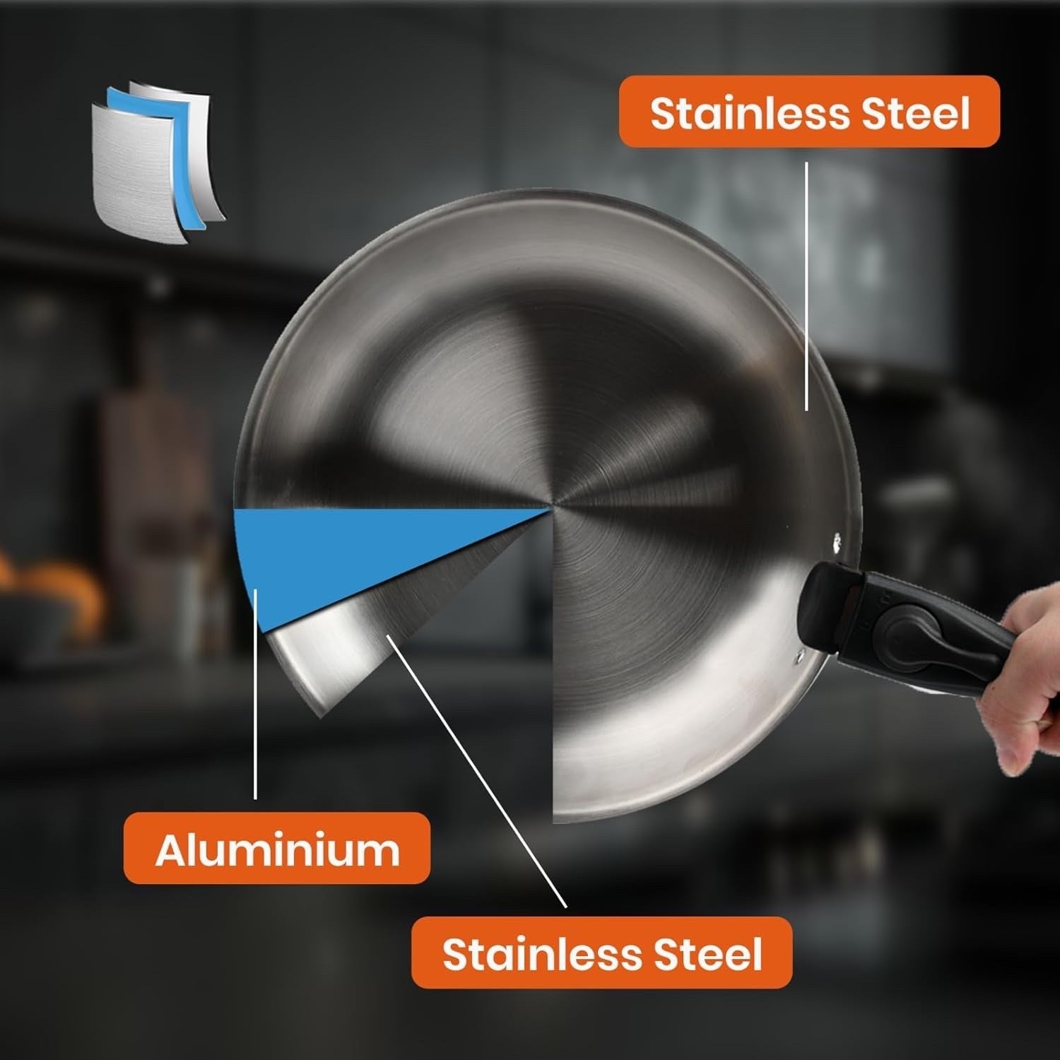 3pcs Stainless Steel Frying Pan Set 24 26 28 cm with Lid & Detachable Handle