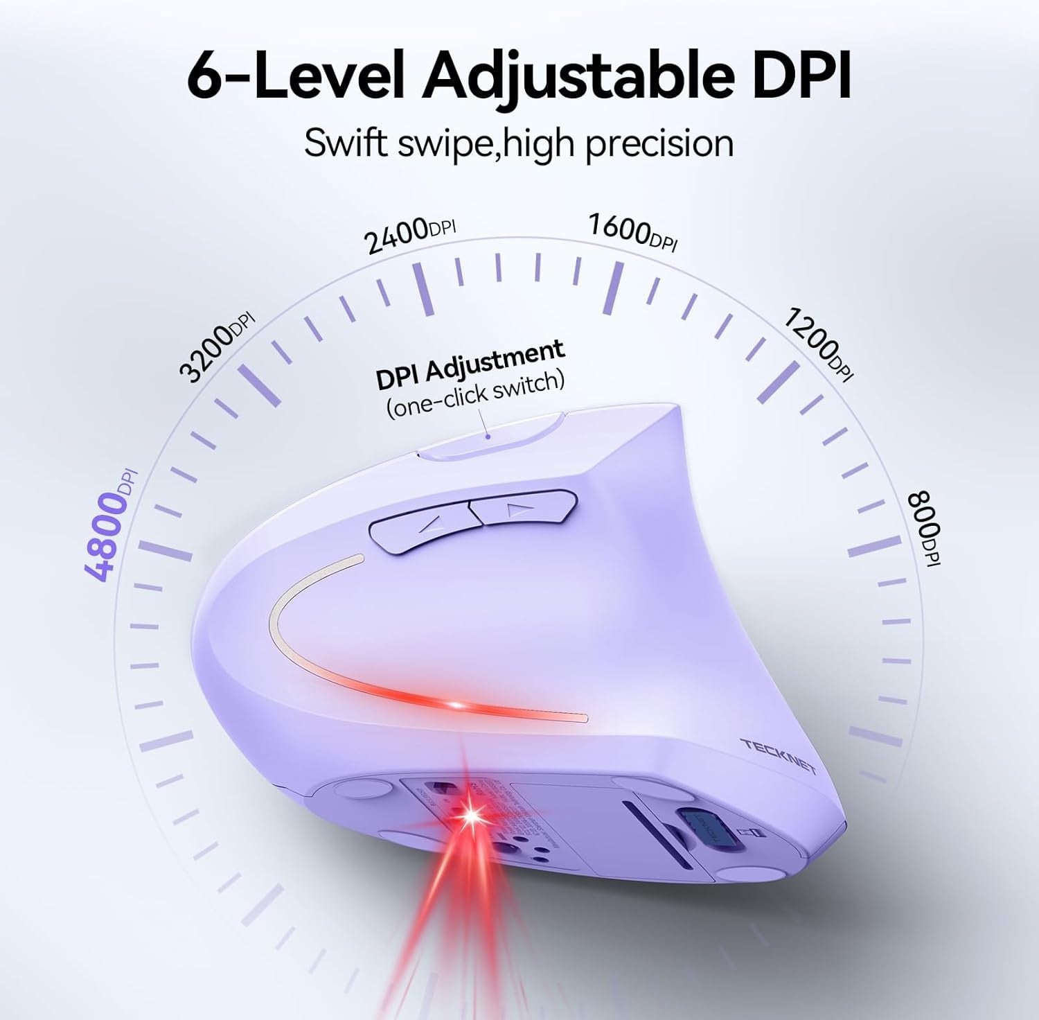 Vertical Ergonomic Wireless Mouse 4800 DPI Silent 6 Button Purple