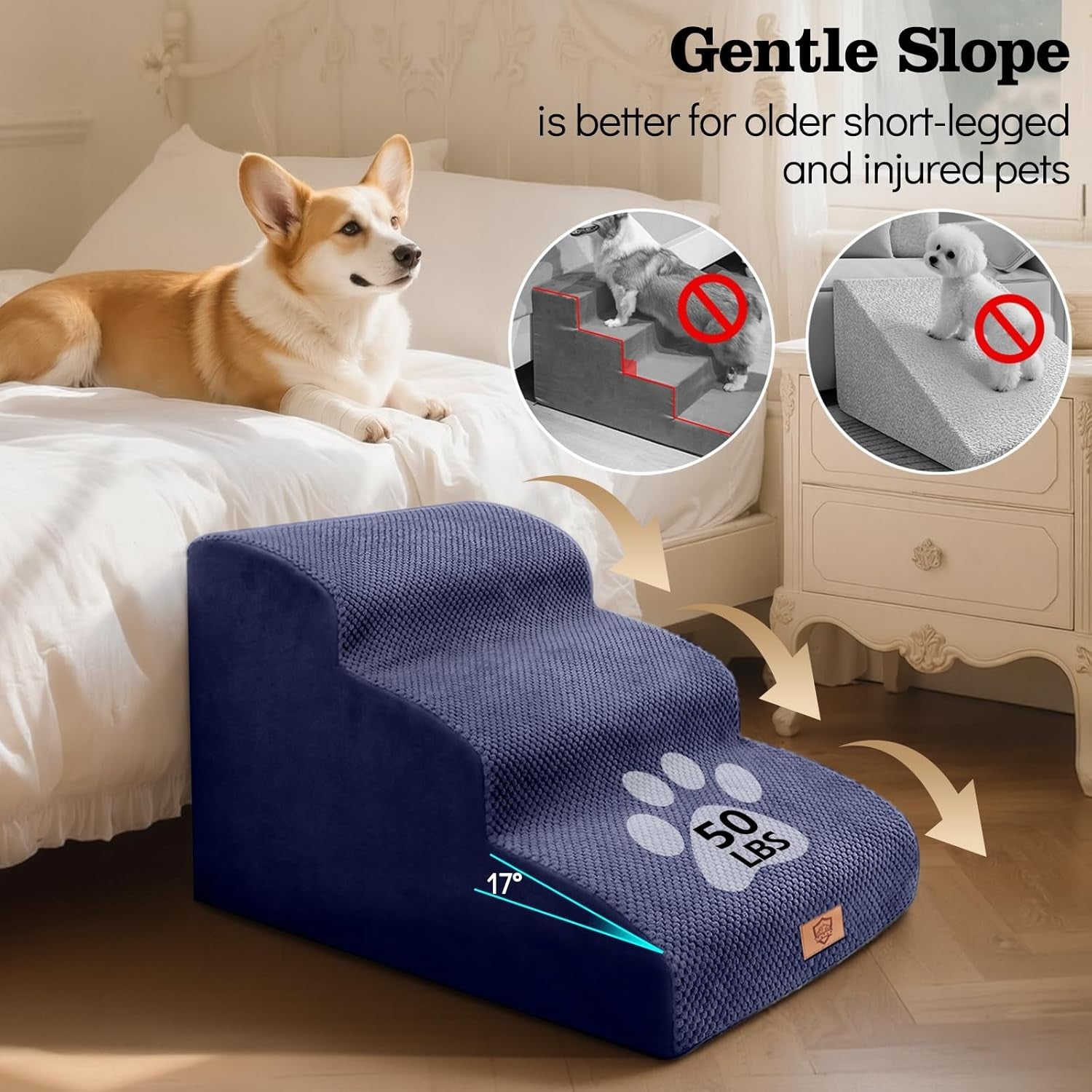 Dog Steps for Bed 3 Step Waterproof Pet Stairs Ramp 60x40x40cm Blue