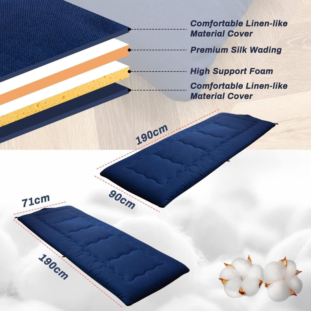 Foldable Futon Mattress Single Waterproof Foam Pad for Indoor Outdoor Use