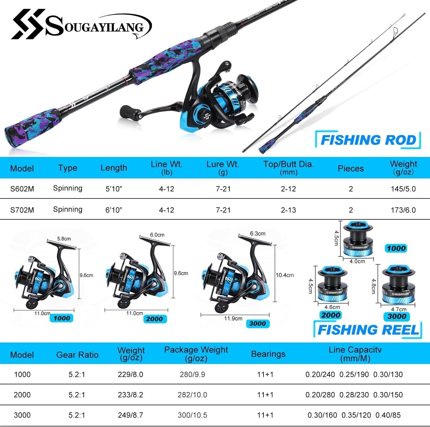 Spinning Rod & Reel Combo 2pc Carbon 210cm 11+1BB 25lb Drag