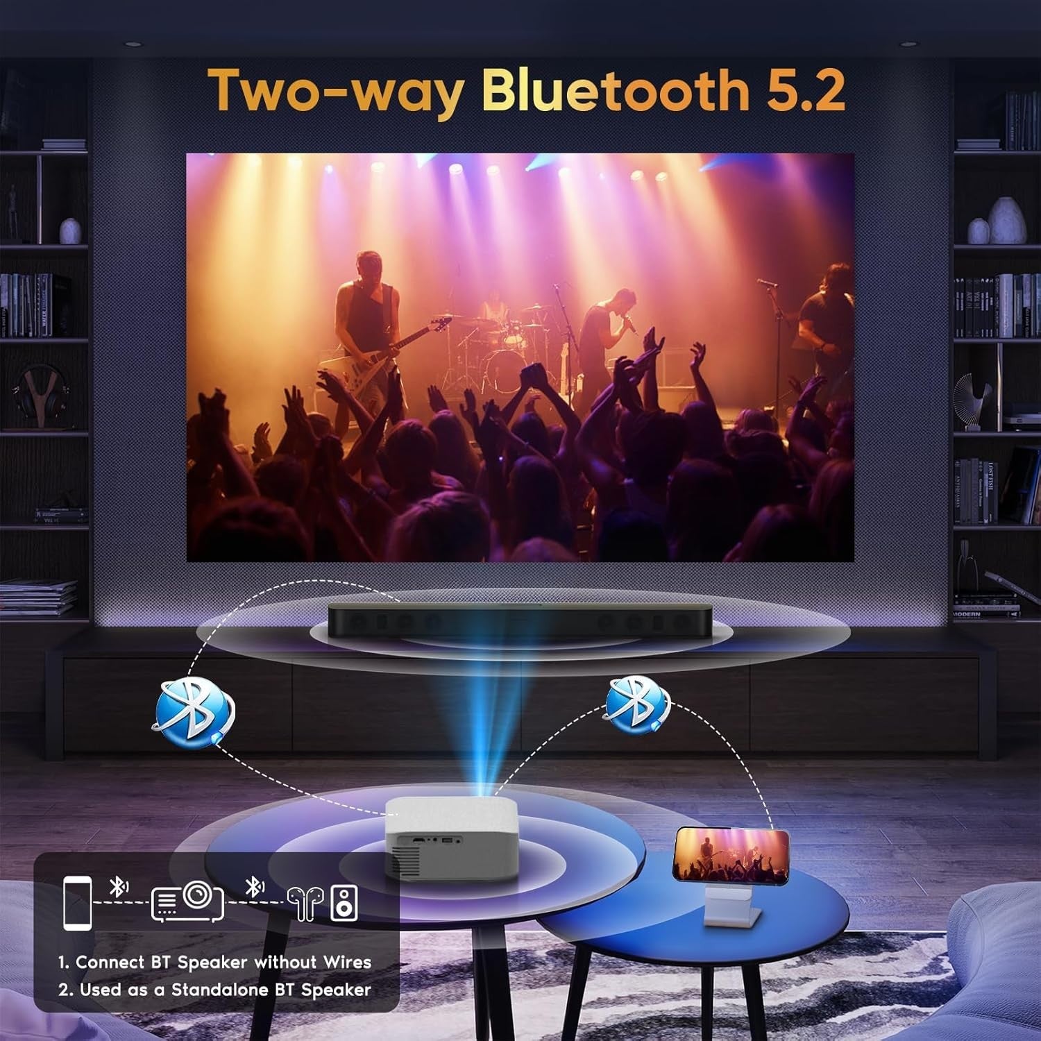 Short Throw Smart Projector 1080P 4K Support WiFi 6 Bluetooth Apps