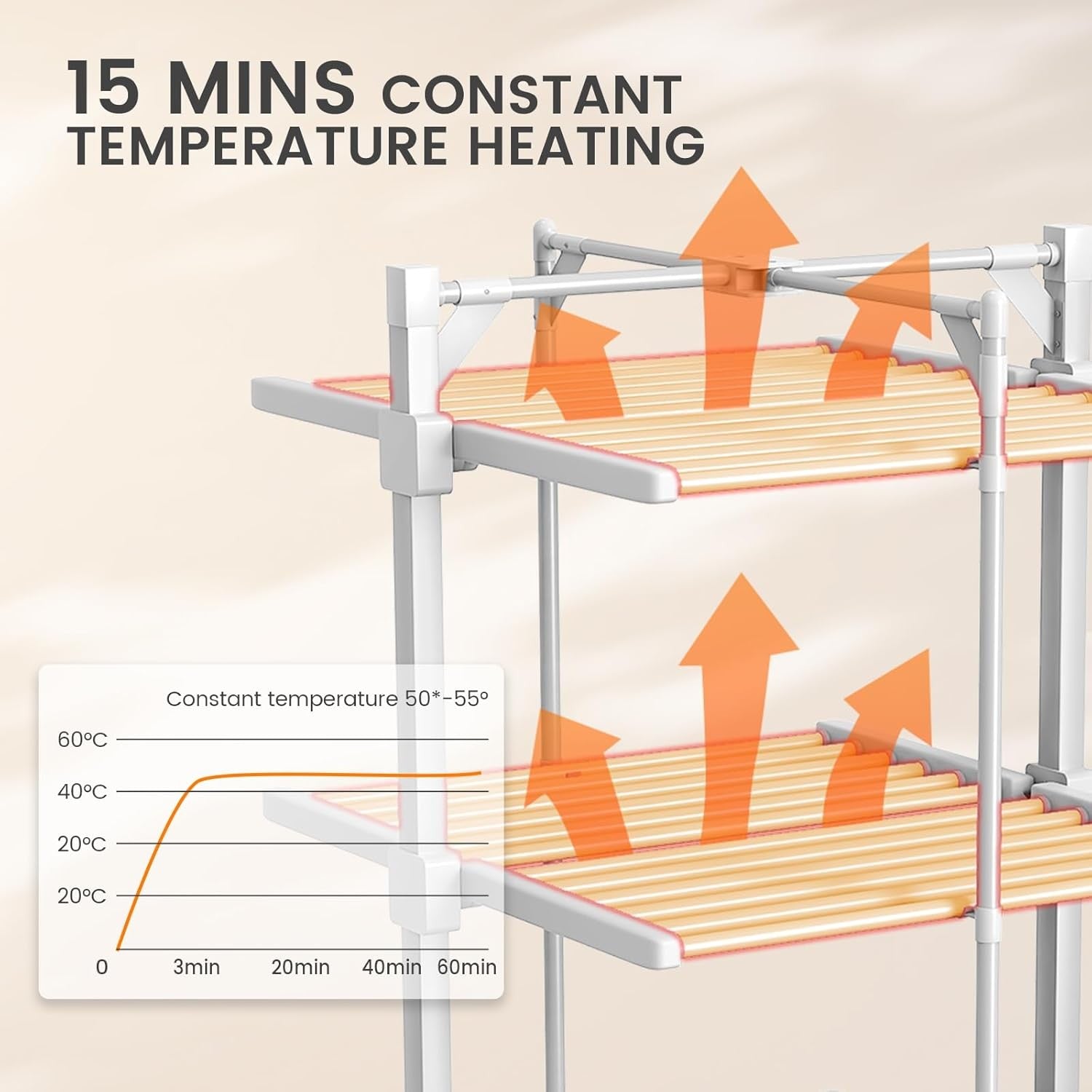 Heated Clothes Airer 3 Tier 36 Rails Electric Folding Indoor Dryer 21kg