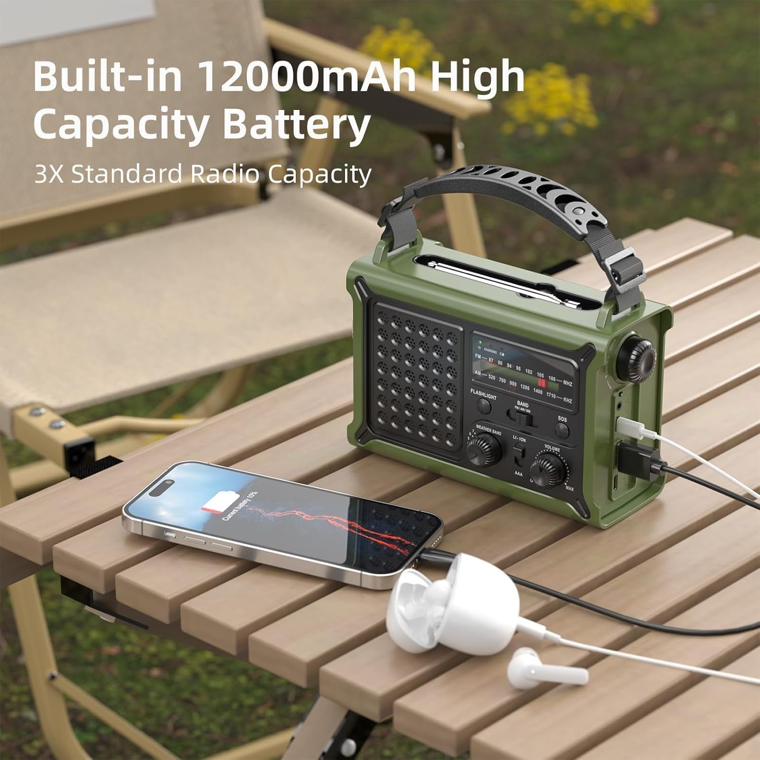 Emergency Solar Hand Crank Radio with 12000mAh Battery & Flashlight
