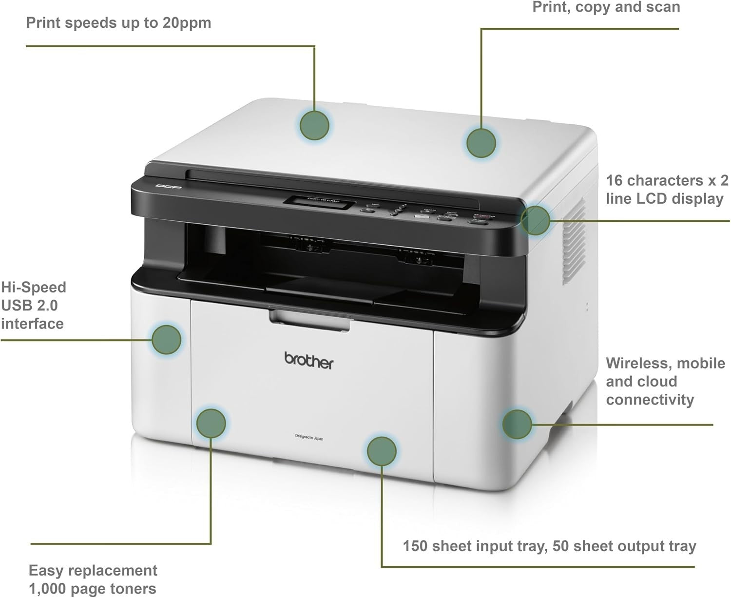 Mono Laser All-in-One Printer A4 USB Wi-Fi Compact Home Office