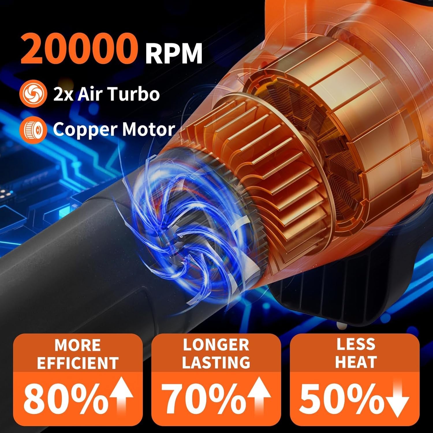 36V Cordless Leaf Blower 600CFM Brushless Variable Speed w/ Battery