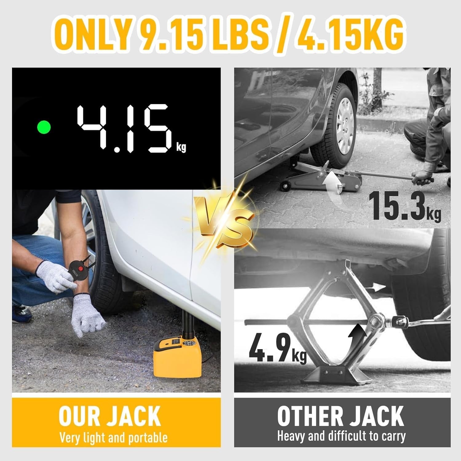5 Ton Electric Hydraulic Car Jack 12V Portable Lift 6.1–17.7" with LED Light