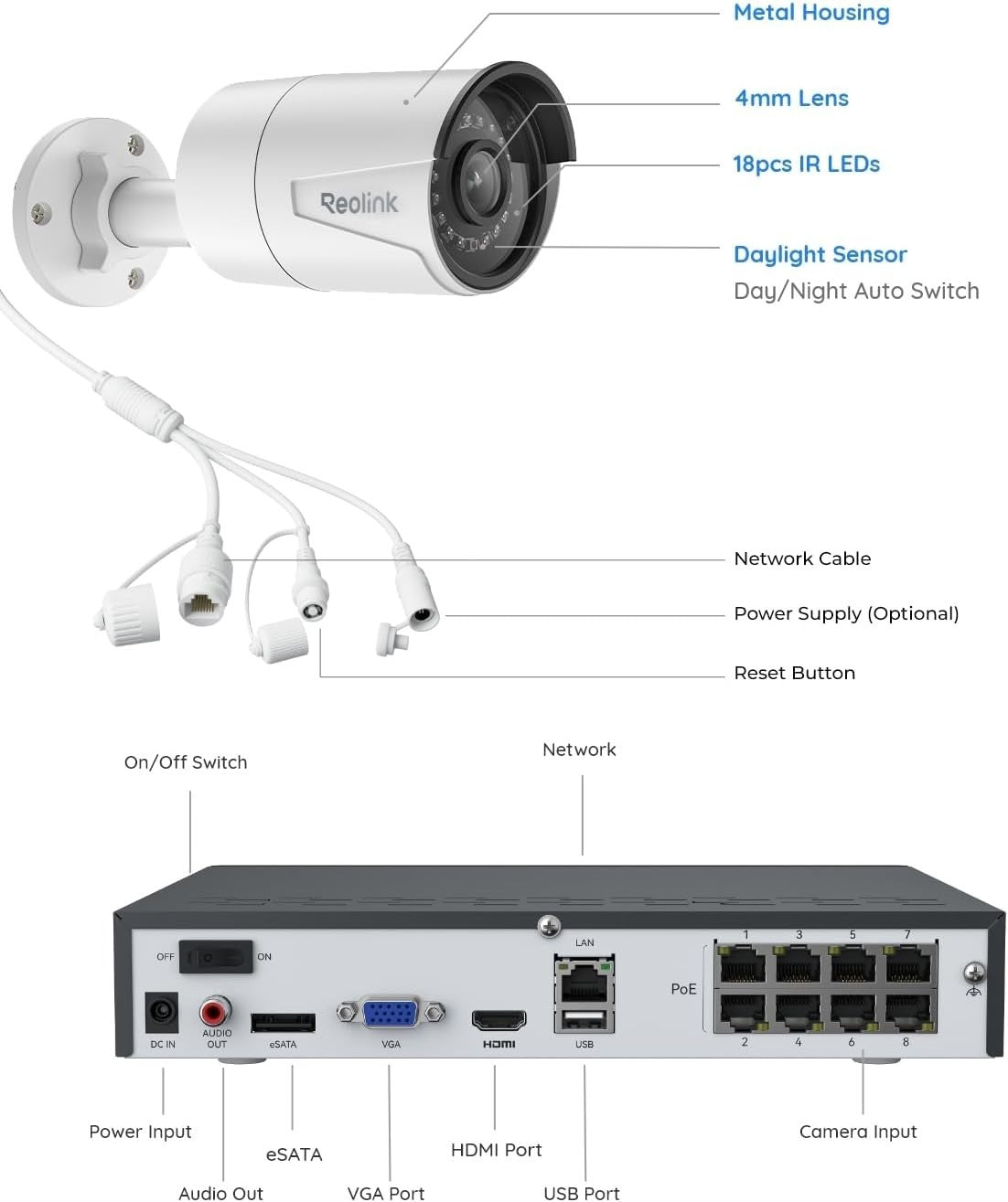 5MP PoE CCTV Security Camera System 8CH NVR 2TB HDD 4 Camera