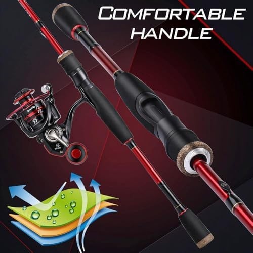 2-Piece Carbon Fishing Rod & Reel Combo – Travel Saltwater Kit