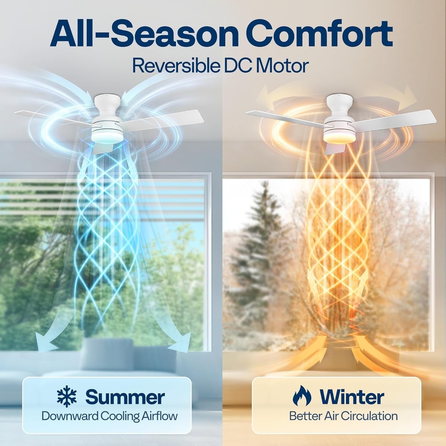 VIVOHOME 42"" Ceiling Fan with Lights, Remote, 6 Speeds, Dimmable, Timer