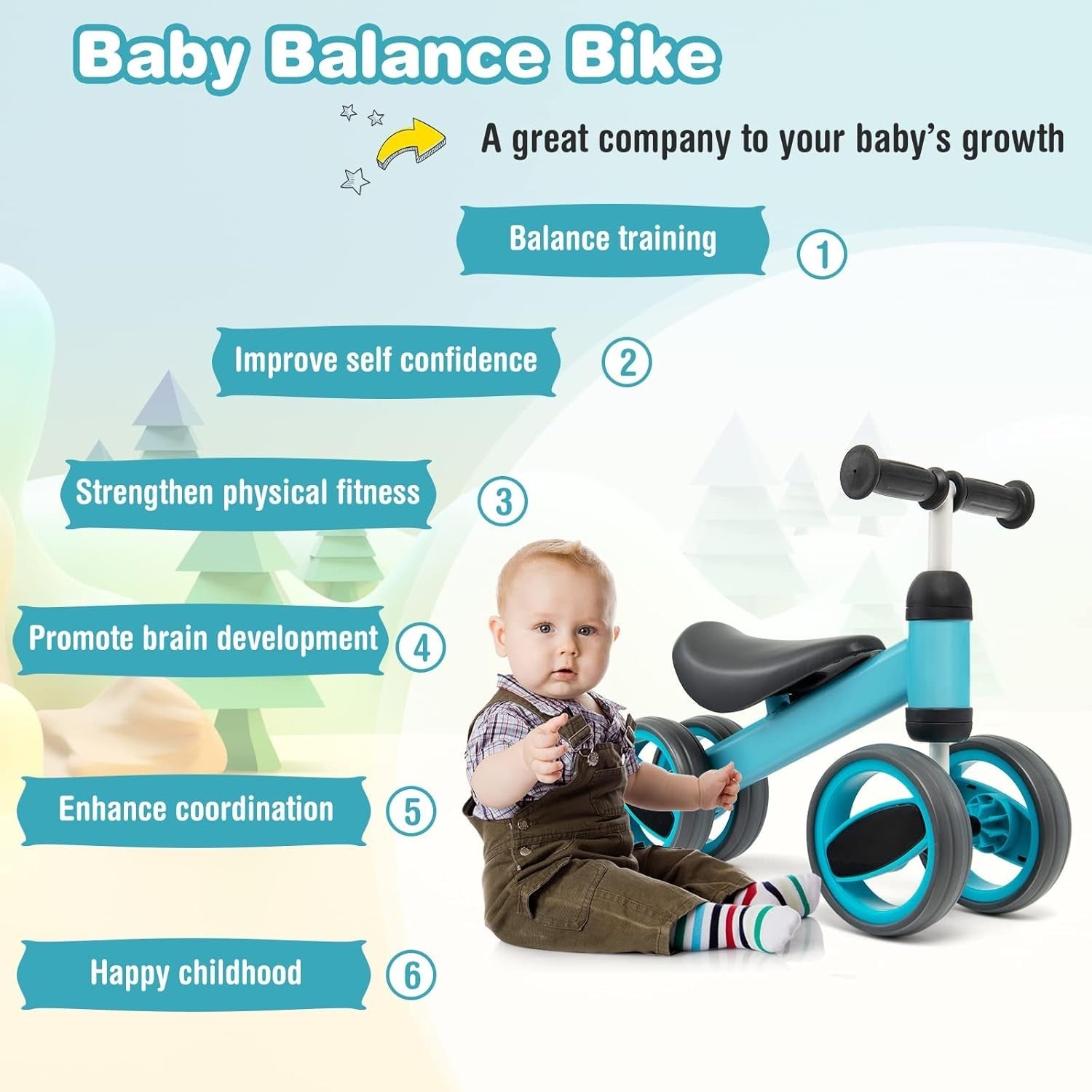 Baby Balance Bike 4 Wheel Toddler Walker Ride On No Pedal Age 1-2 Blue